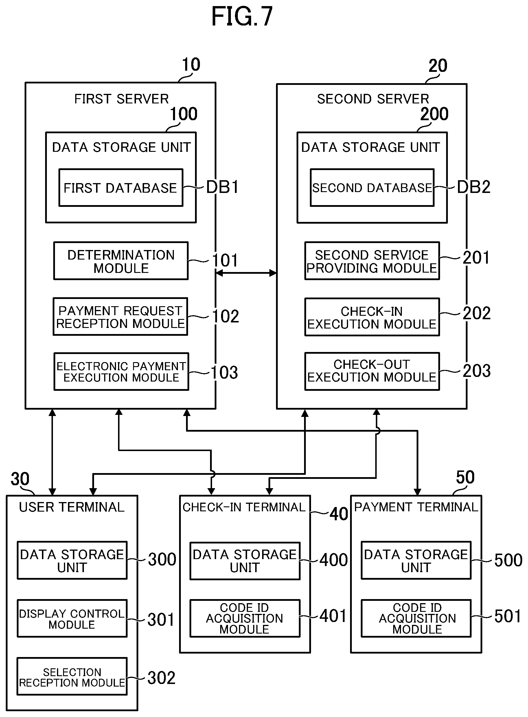 Patent US12315001 Figure 7 – Electronic payment system, electronic payment method, and information storage medium