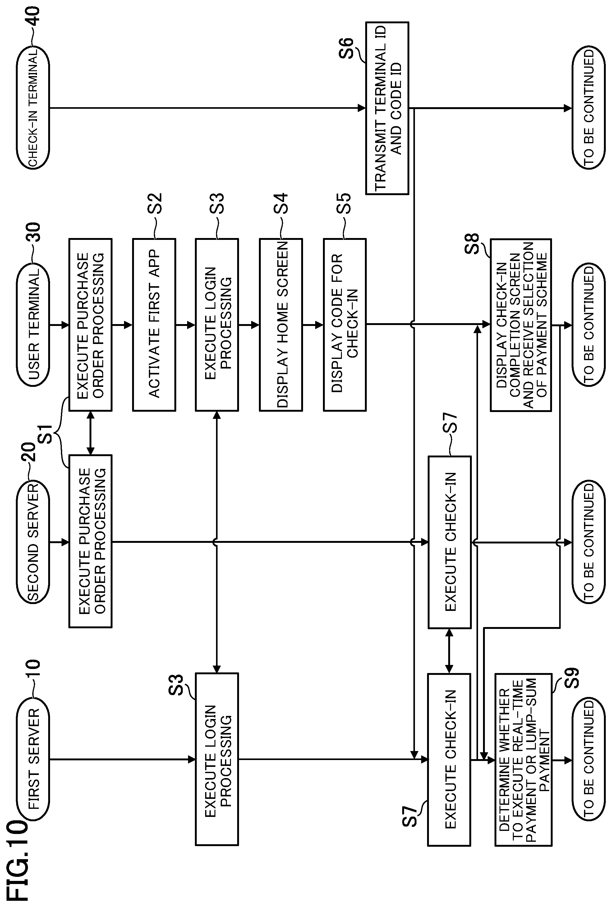 Patent US12315001 Figure 10 – Electronic payment system, electronic payment method, and information storage medium