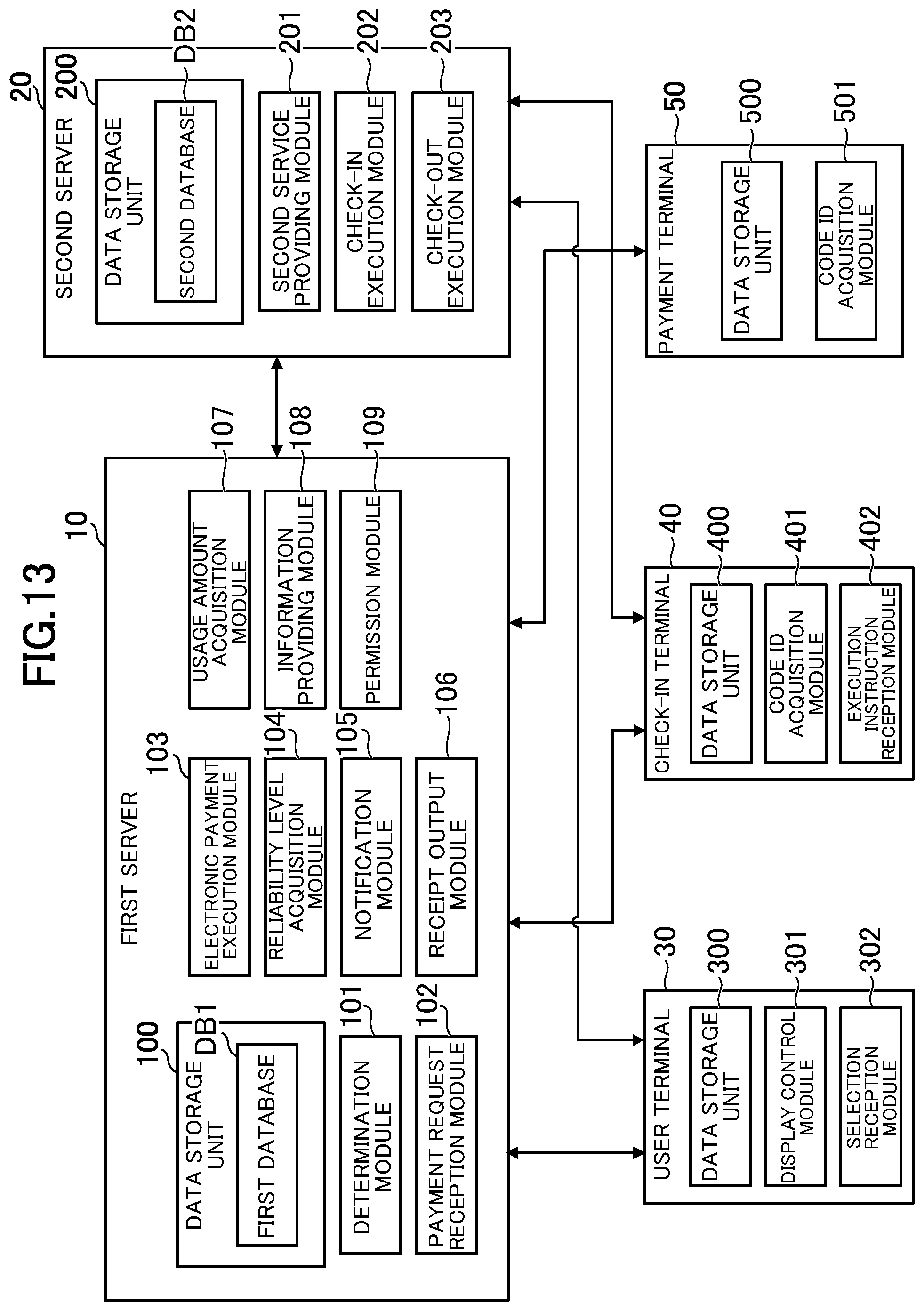 Patent US12315001 Figure 13 – Electronic payment system, electronic payment method, and information storage medium
