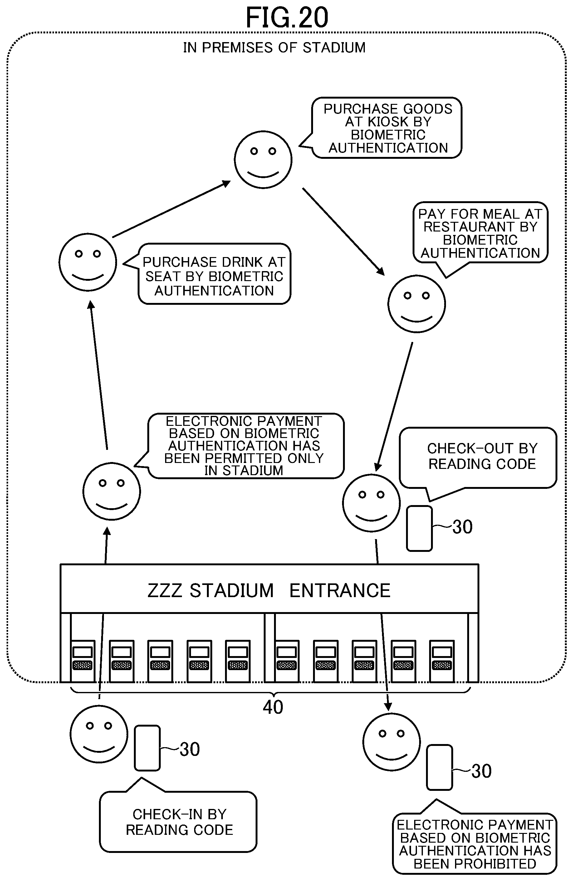 Patent US12315001 Figure 20 – Electronic payment system, electronic payment method, and information storage medium