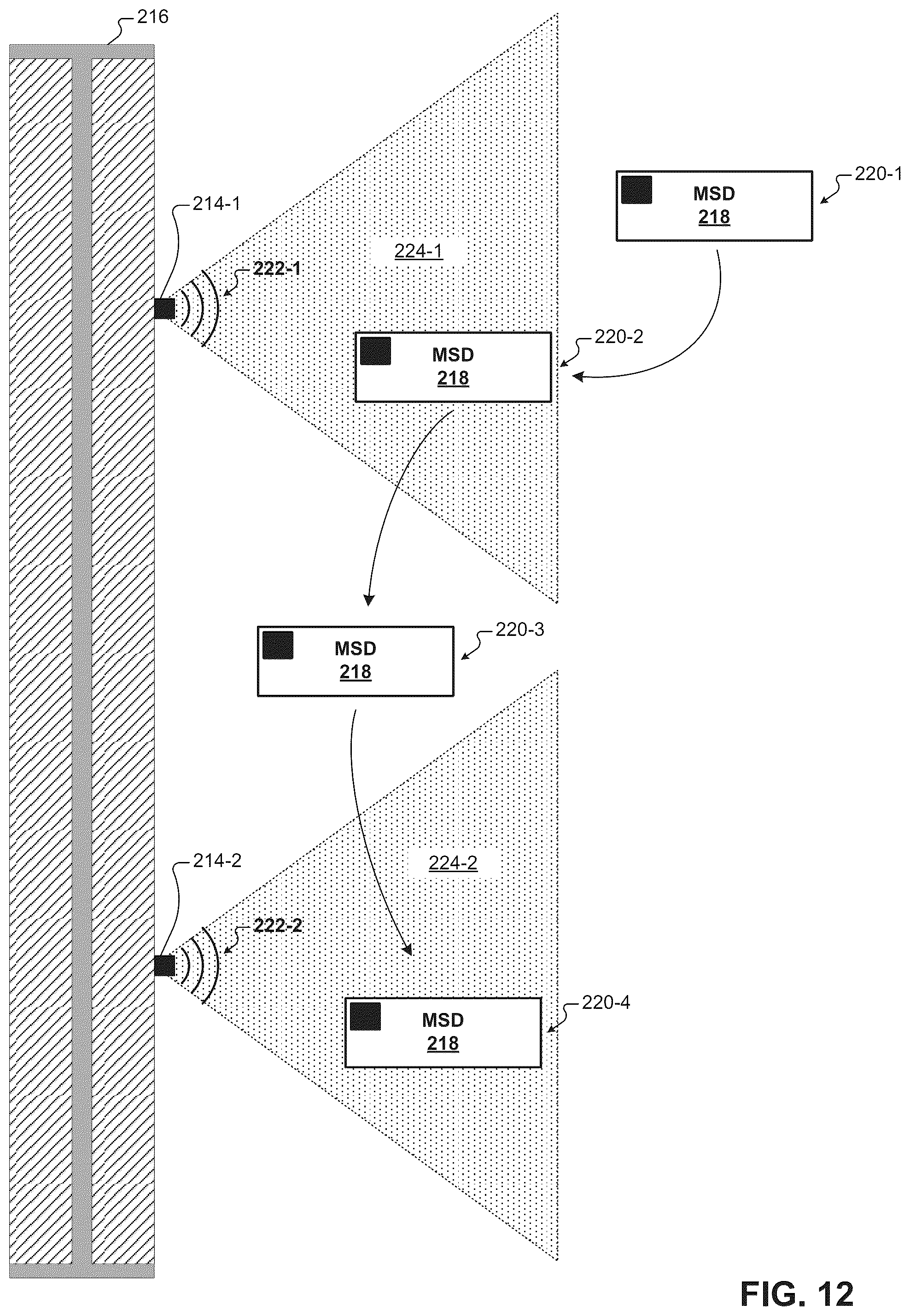 Patent US12315002 Figure 12 – Techniques for filling orders