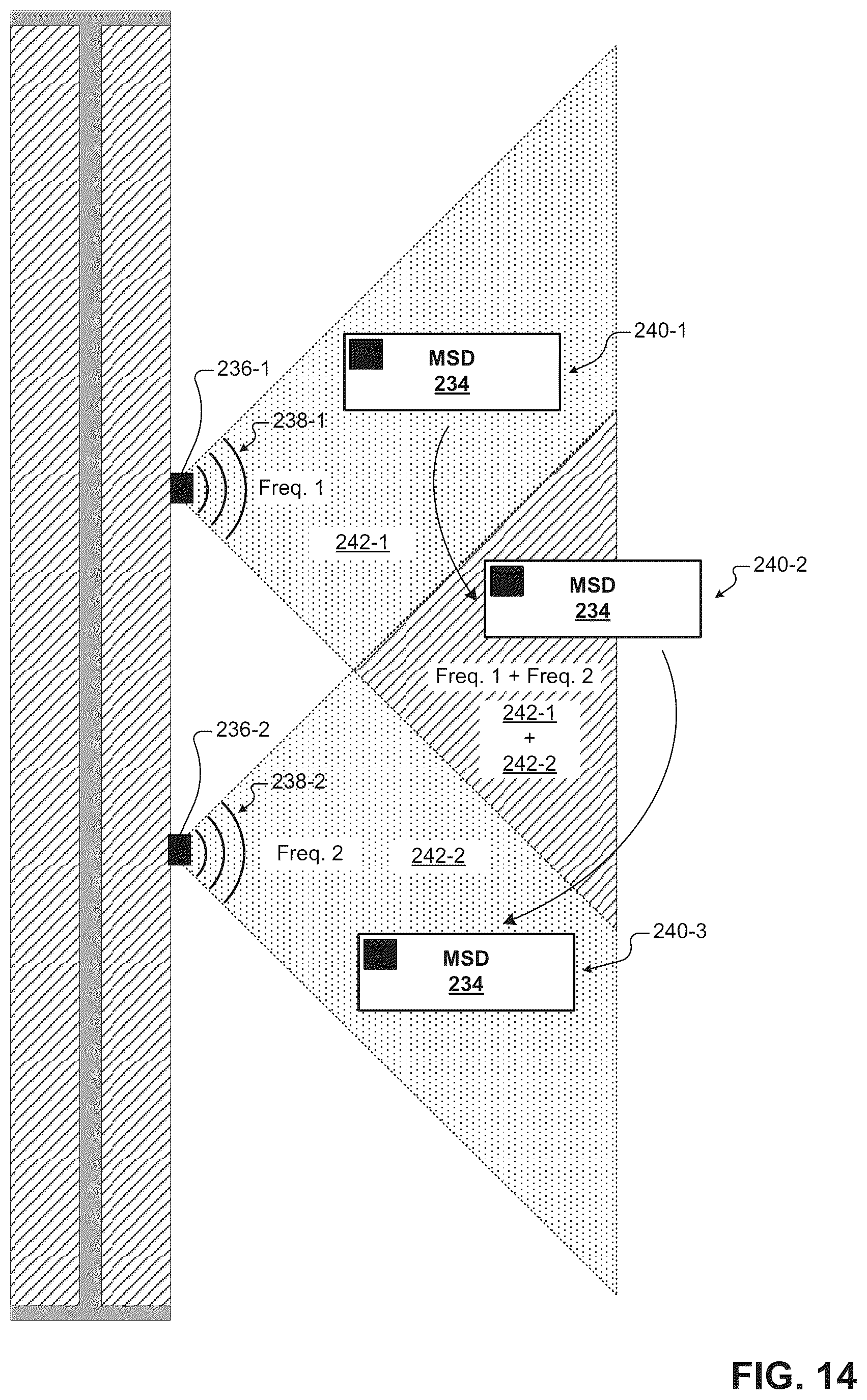 Patent US12315002 Figure 14 – Techniques for filling orders