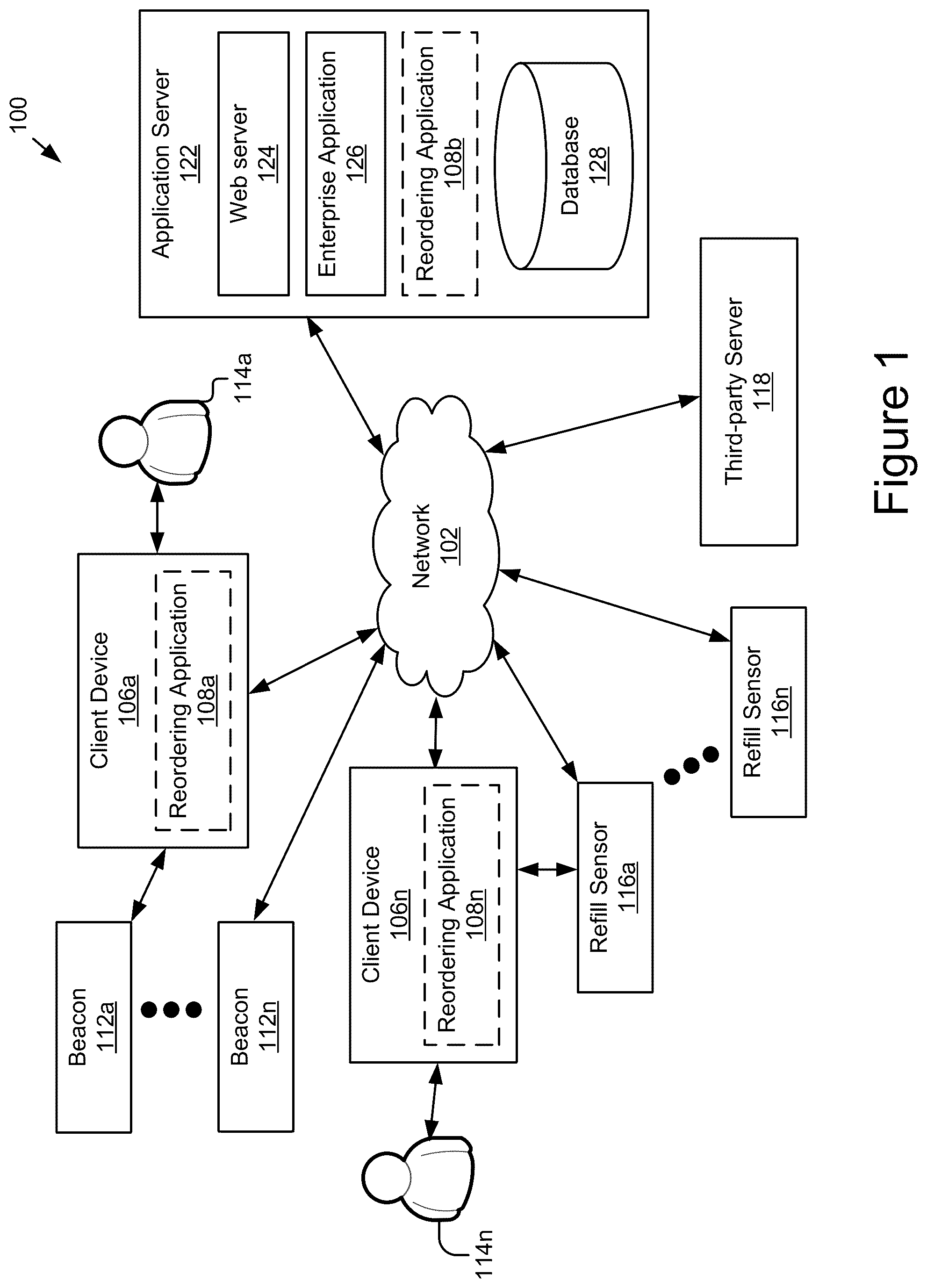 Patent US12315003 — Methods and system for intelligent item reordering using an adaptable mobile graphical user interface — Figure 1