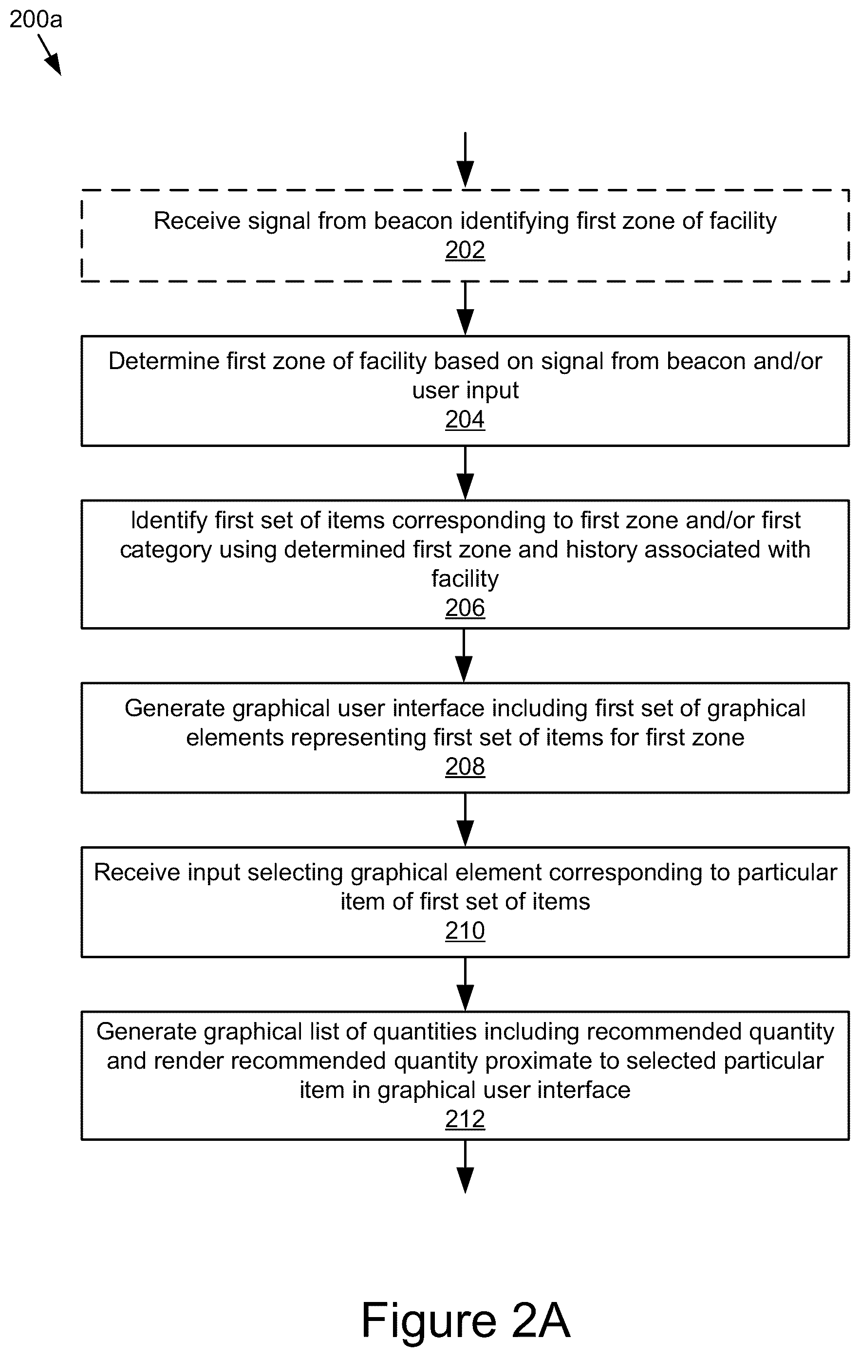 Patent US12315003 Figure 2 – Methods and system for intelligent item reordering using an adaptable mobile graphical user interface