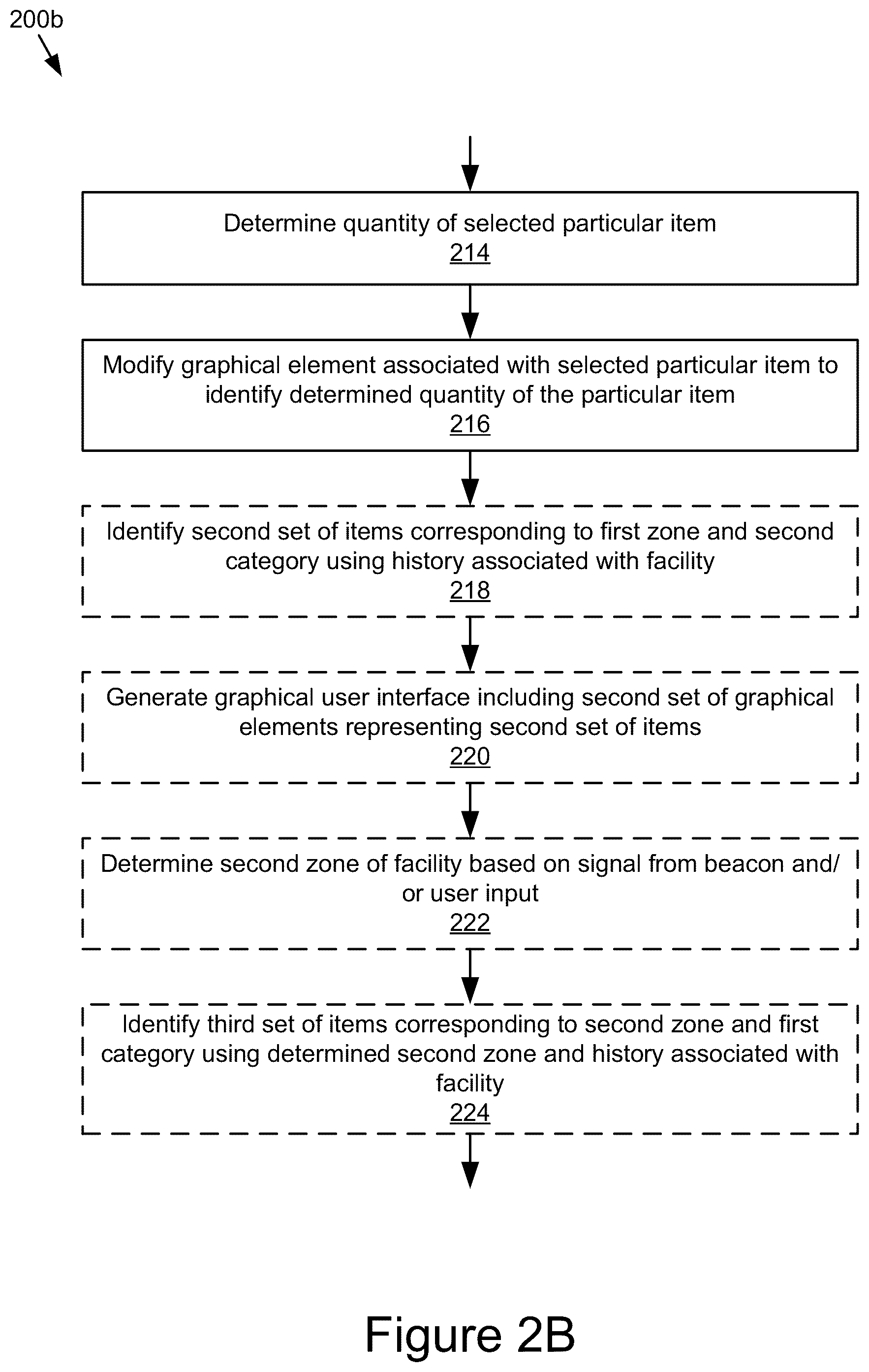 Patent US12315003 Figure 3 – Methods and system for intelligent item reordering using an adaptable mobile graphical user interface