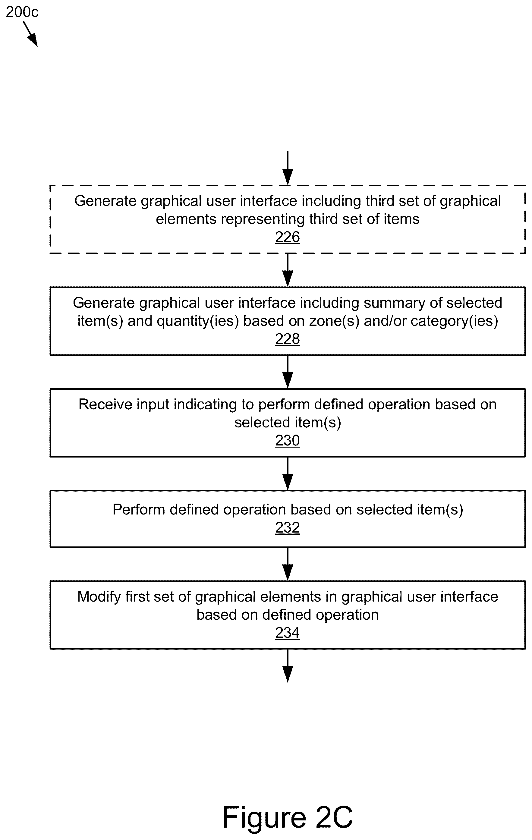 Patent US12315003 Figure 4 – Methods and system for intelligent item reordering using an adaptable mobile graphical user interface