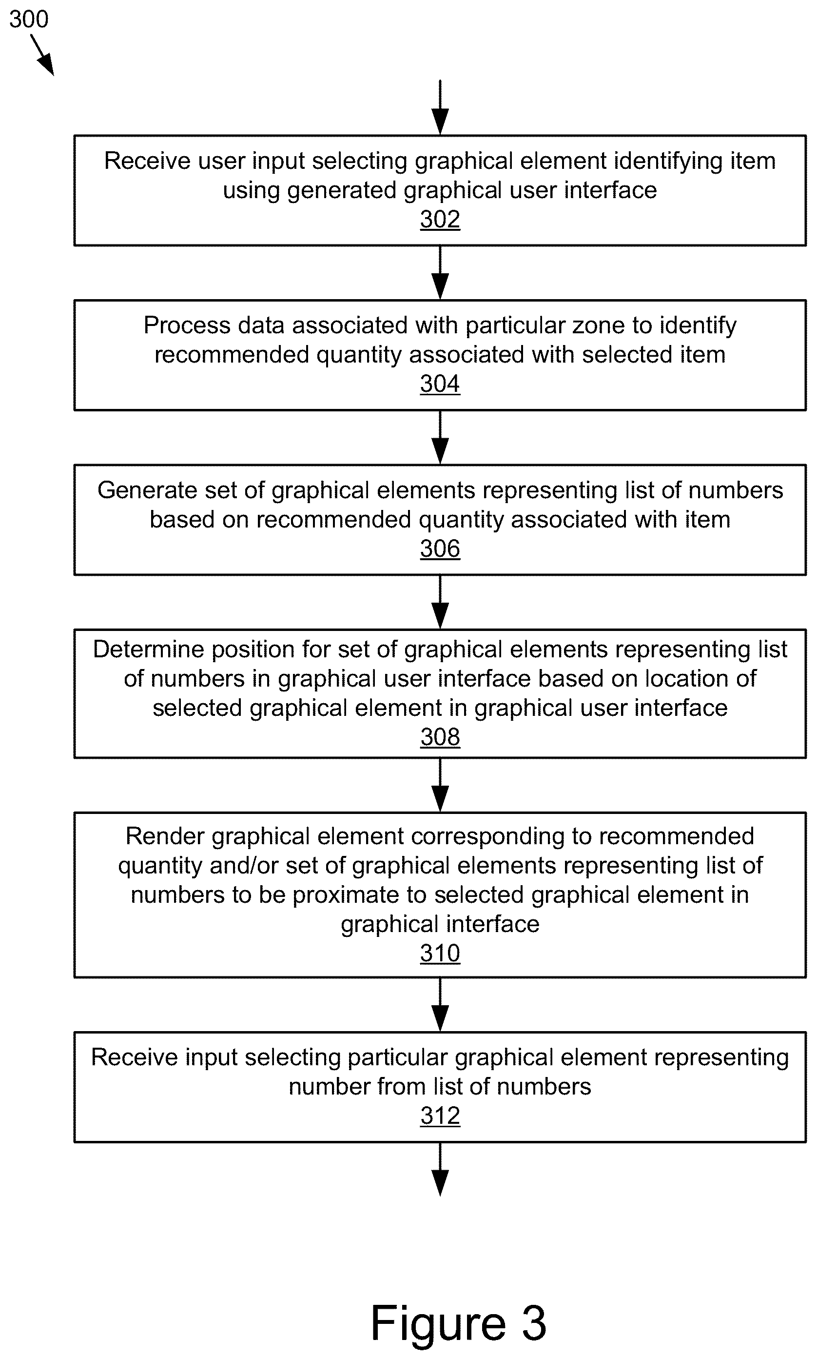 Patent US12315003 Figure 5 – Methods and system for intelligent item reordering using an adaptable mobile graphical user interface
