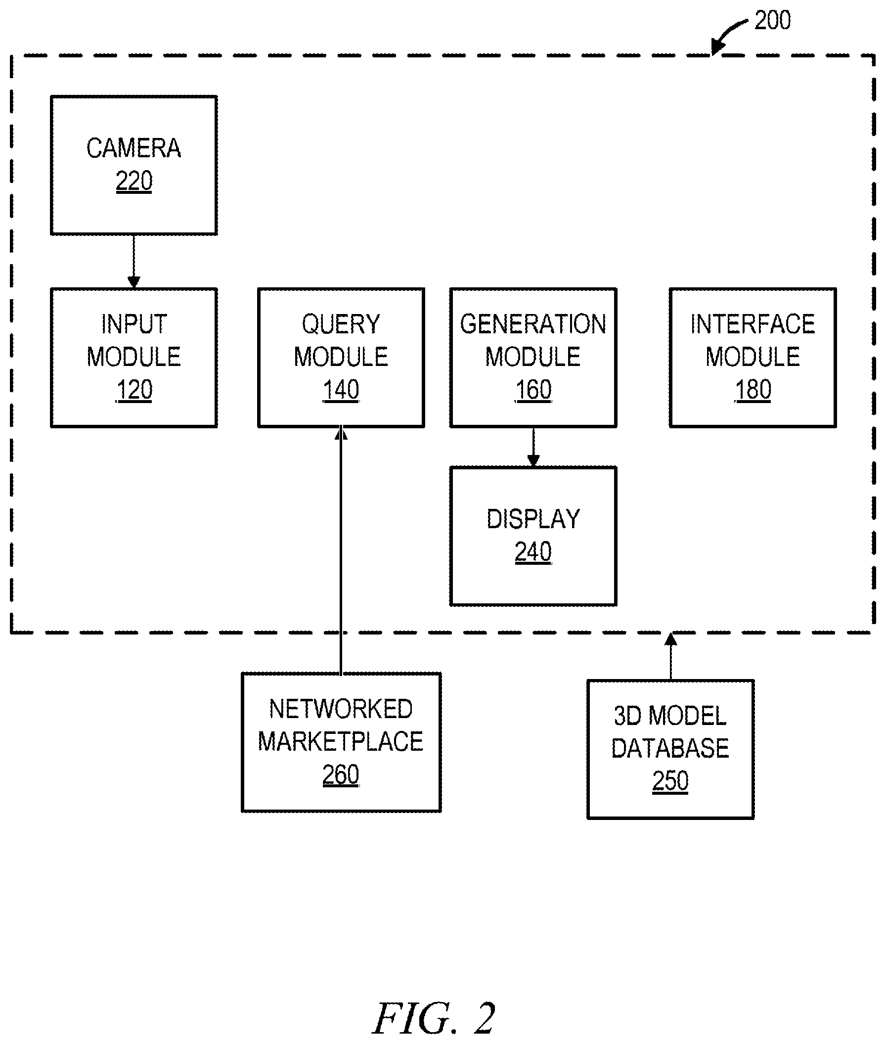 Patent US12315004 Figure 2 – Integrating a product model into a user supplied image