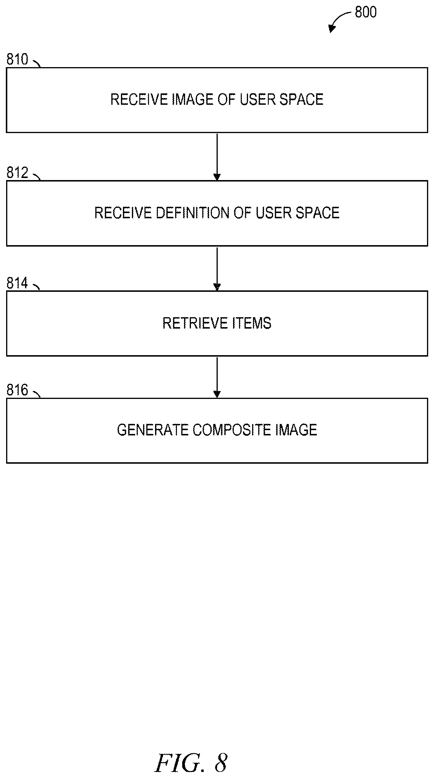 Patent US12315004 Figure 8 – Integrating a product model into a user supplied image