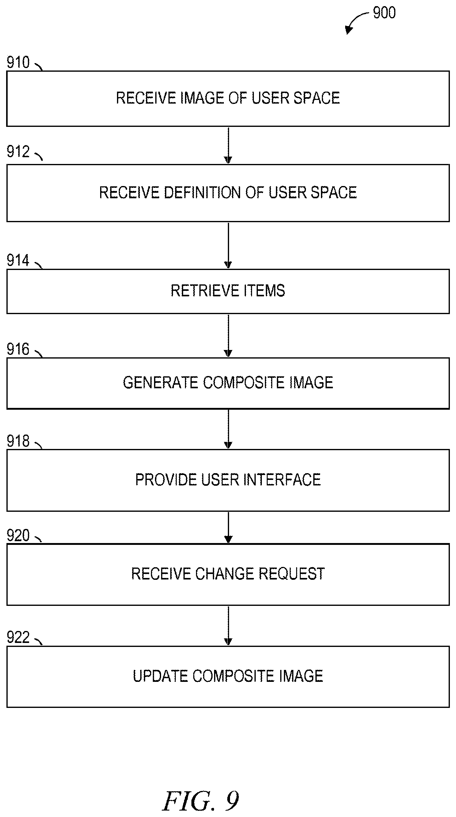 Patent US12315004 Figure 9 – Integrating a product model into a user supplied image