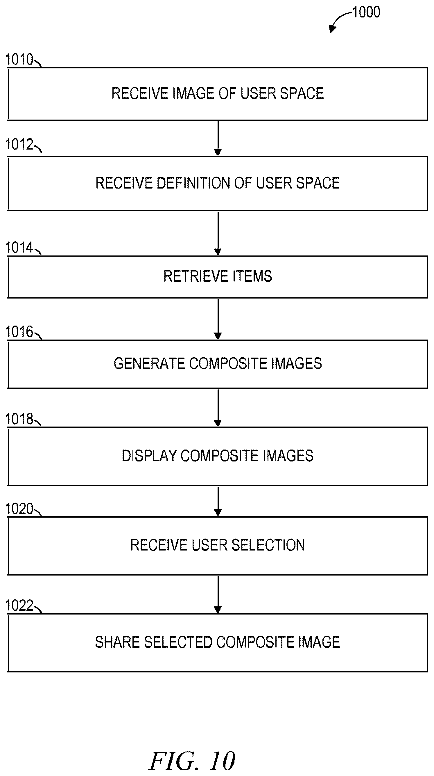 Patent US12315004 Figure 10 – Integrating a product model into a user supplied image