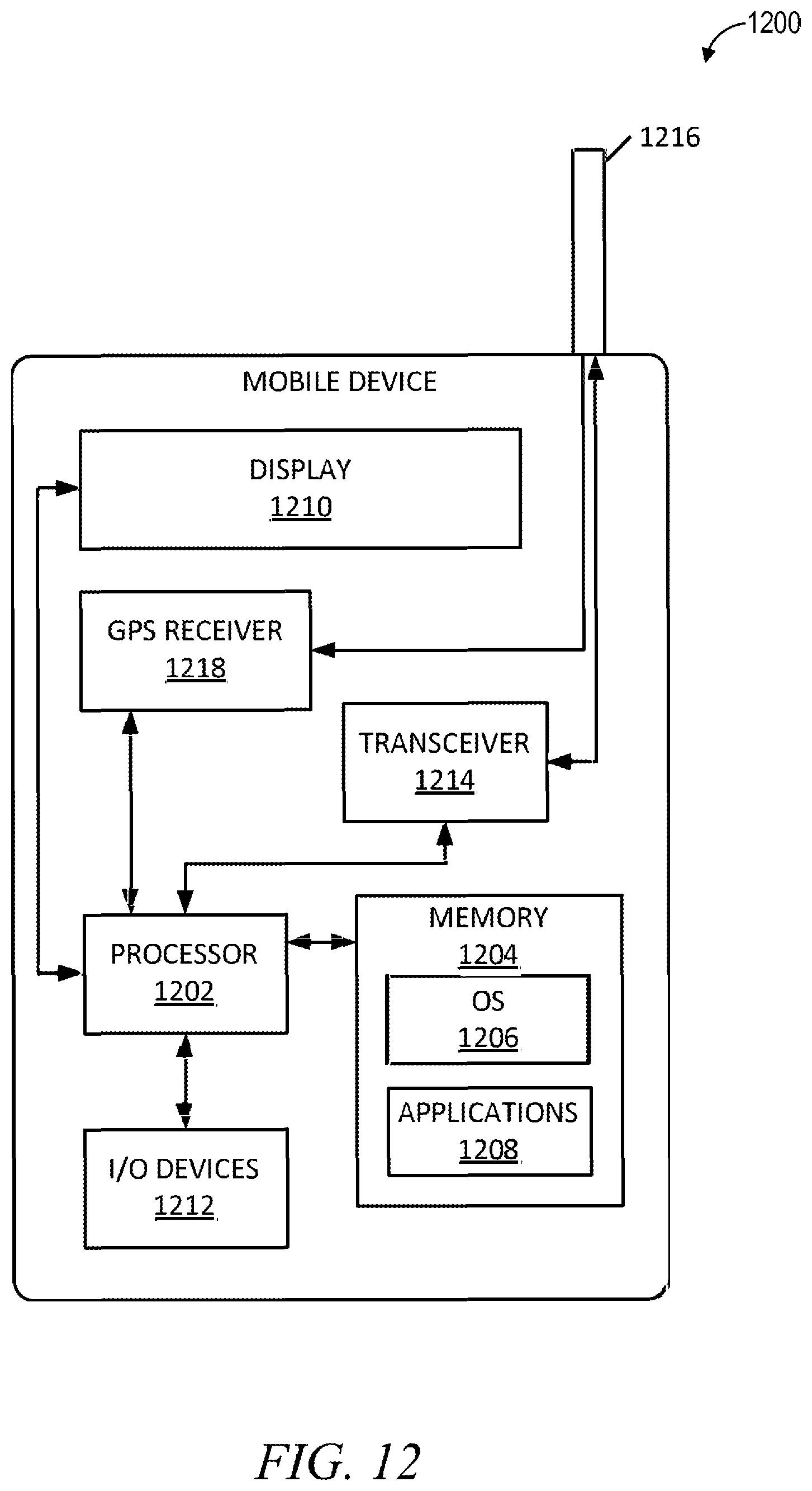 Patent US12315004 Figure 12 – Integrating a product model into a user supplied image