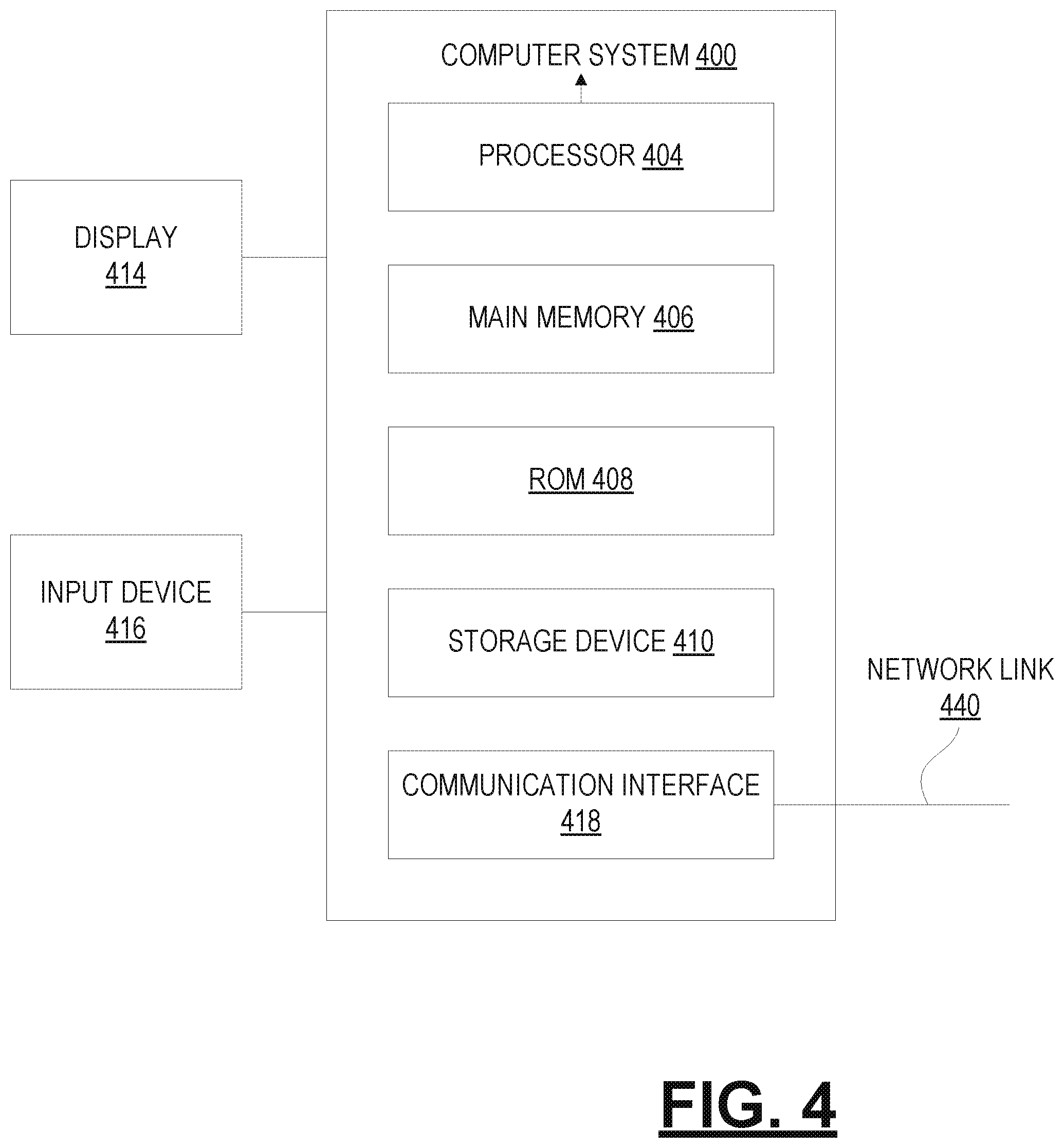 Patent US12315005 Figure 4 – System and method for processing transaction records for users
