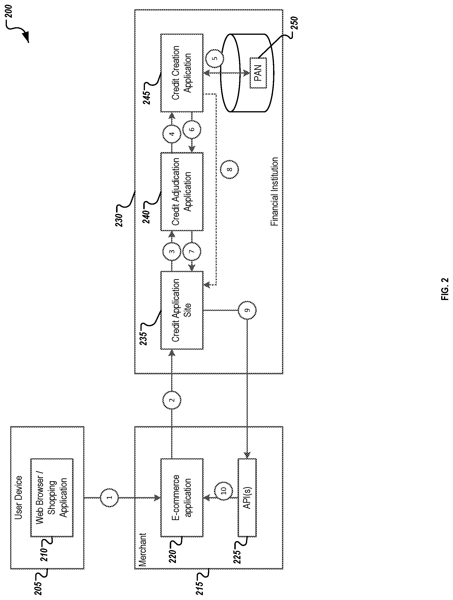 Patent US12315007 Figure 2 – System and method for integrated application and provisioning