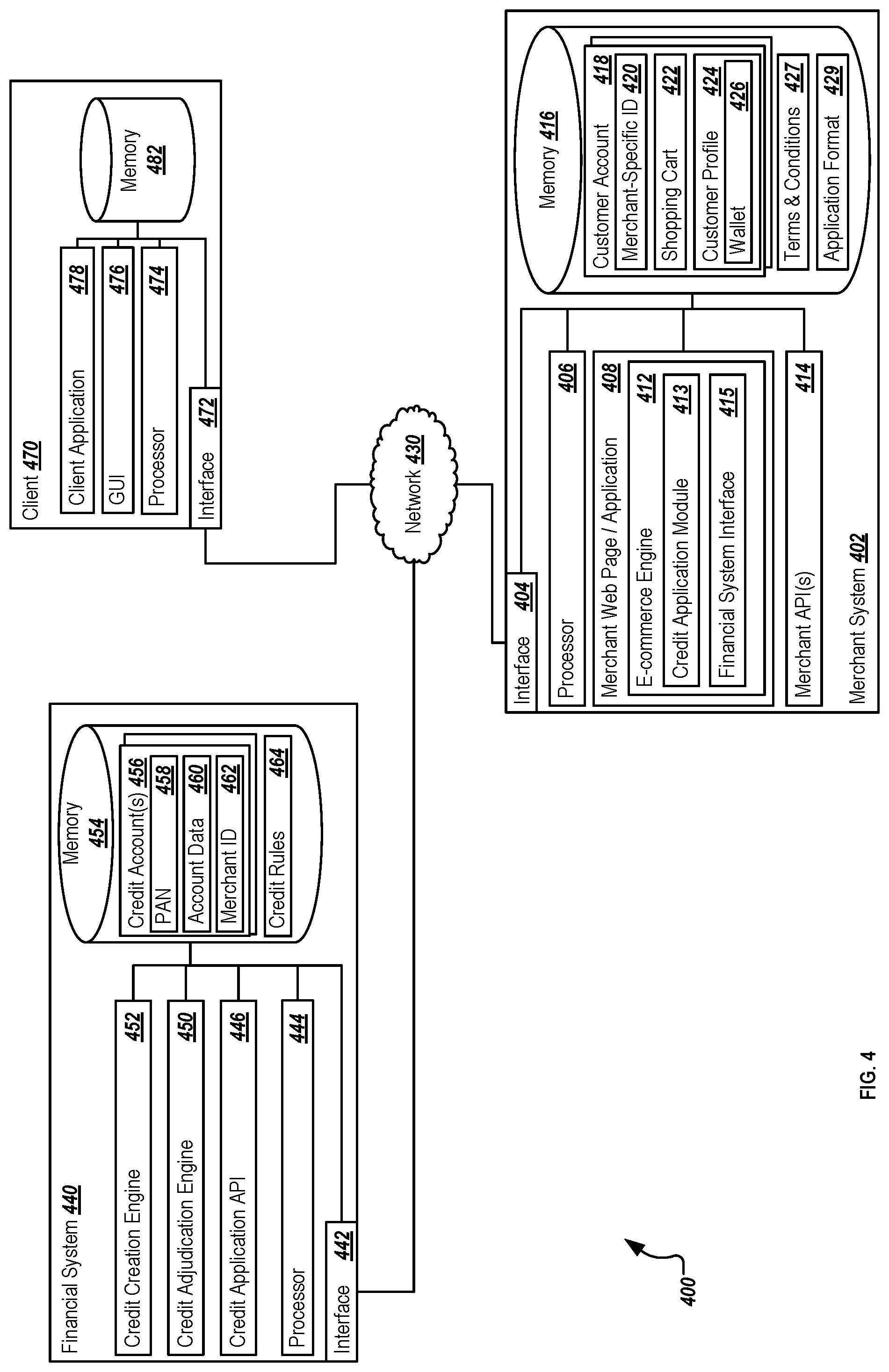 Patent US12315007 Figure 4 – System and method for integrated application and provisioning
