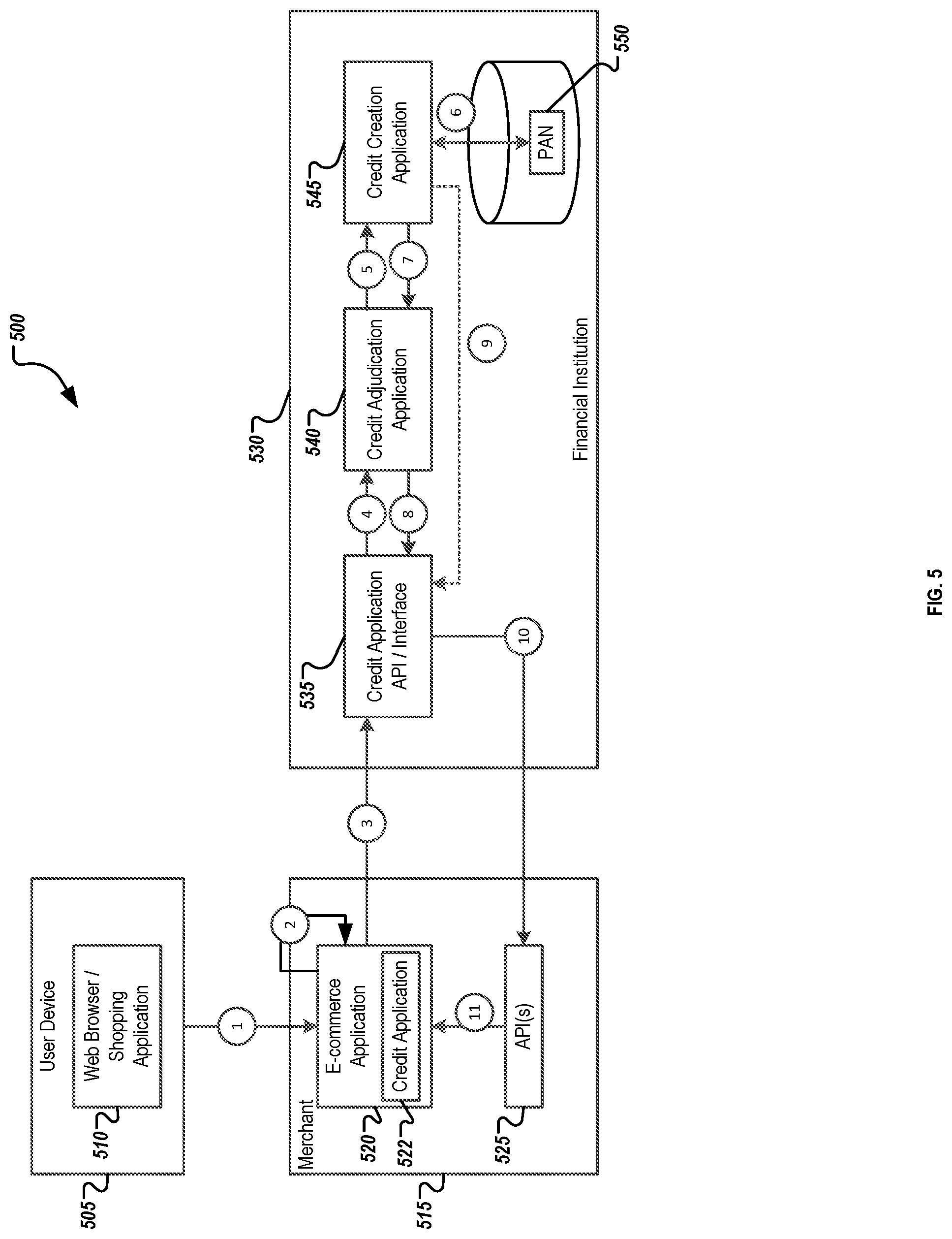 Patent US12315007 Figure 5 – System and method for integrated application and provisioning