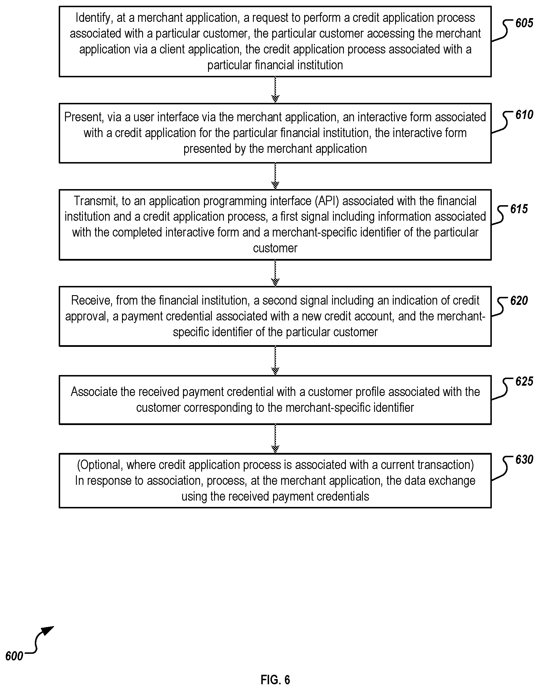 Patent US12315007 Figure 6 – System and method for integrated application and provisioning