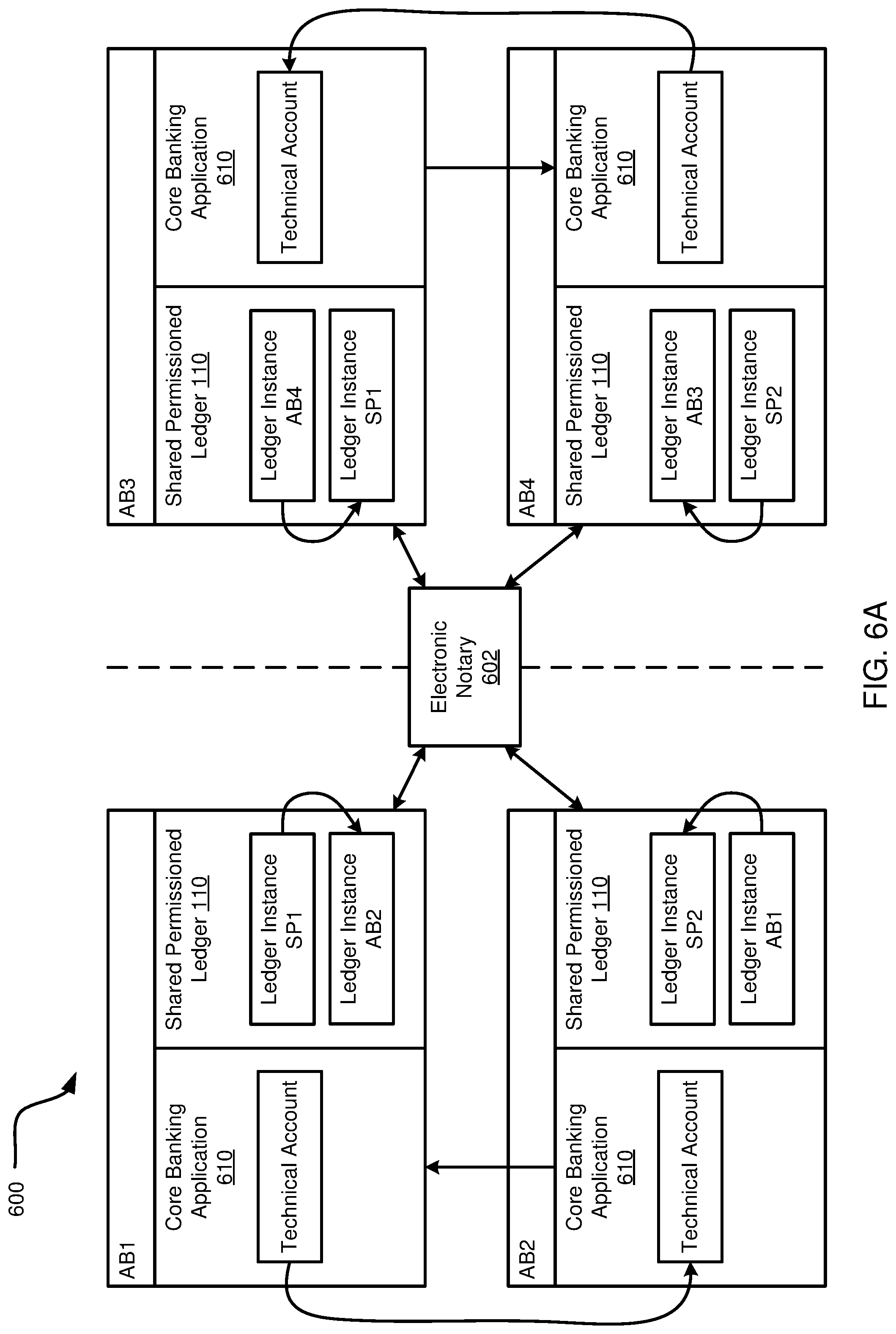 Patent US12315008 Figure 8 – Authentication of data entries stored across independent ledgers of a shared permissioned database