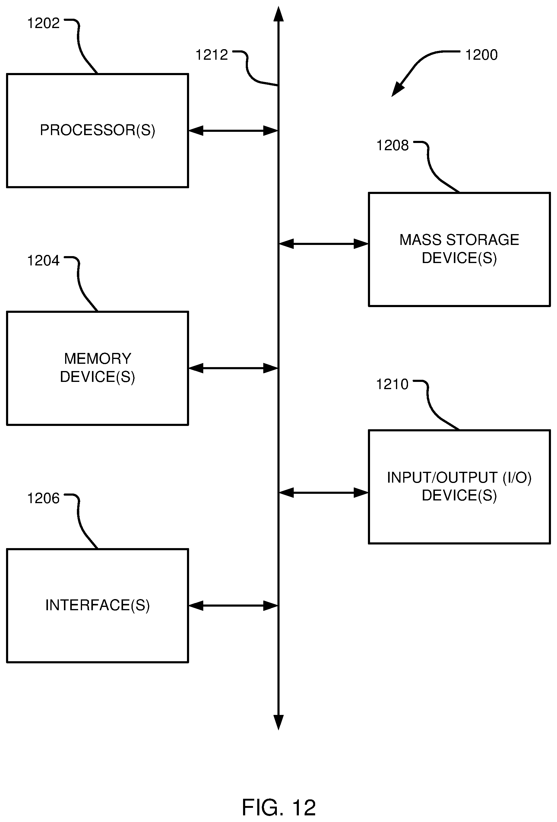 Patent US12315008 Figure 18 – Authentication of data entries stored across independent ledgers of a shared permissioned database