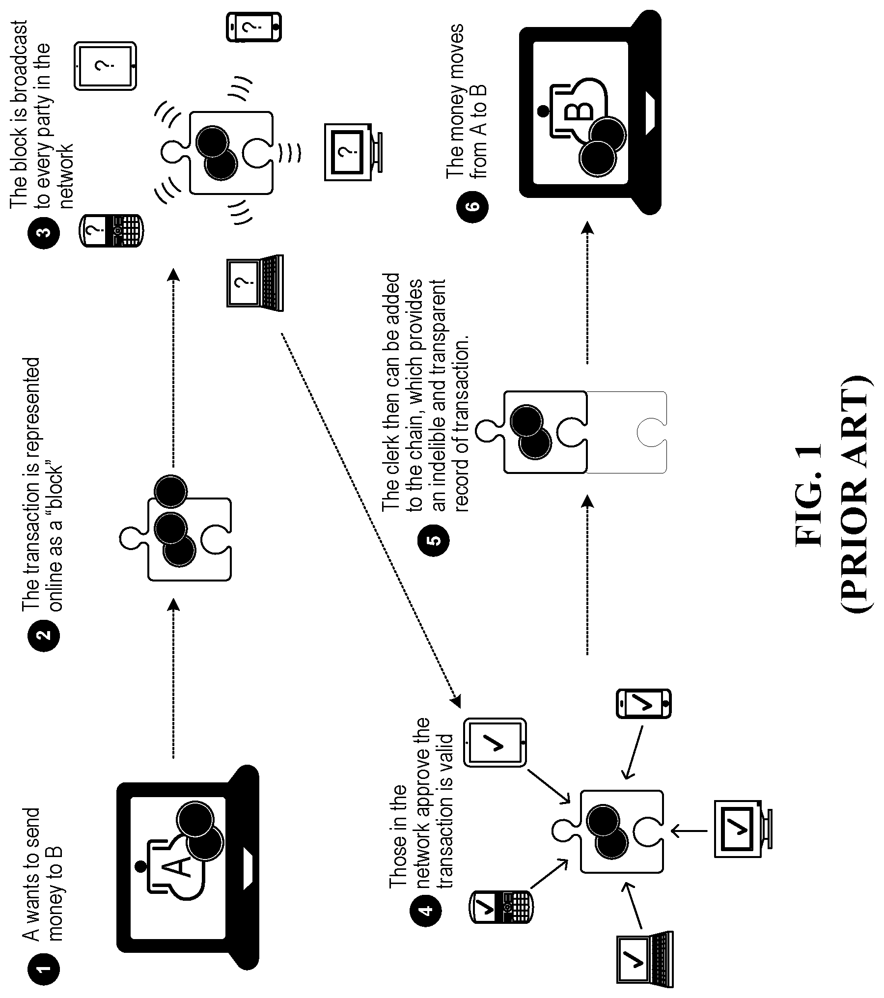 Patent US12315009 Figure 1 – Selection of cryptographic identifiers in a block