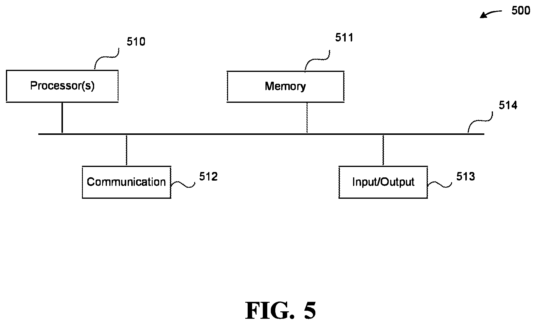Patent US12315009 Figure 5 – Selection of cryptographic identifiers in a block