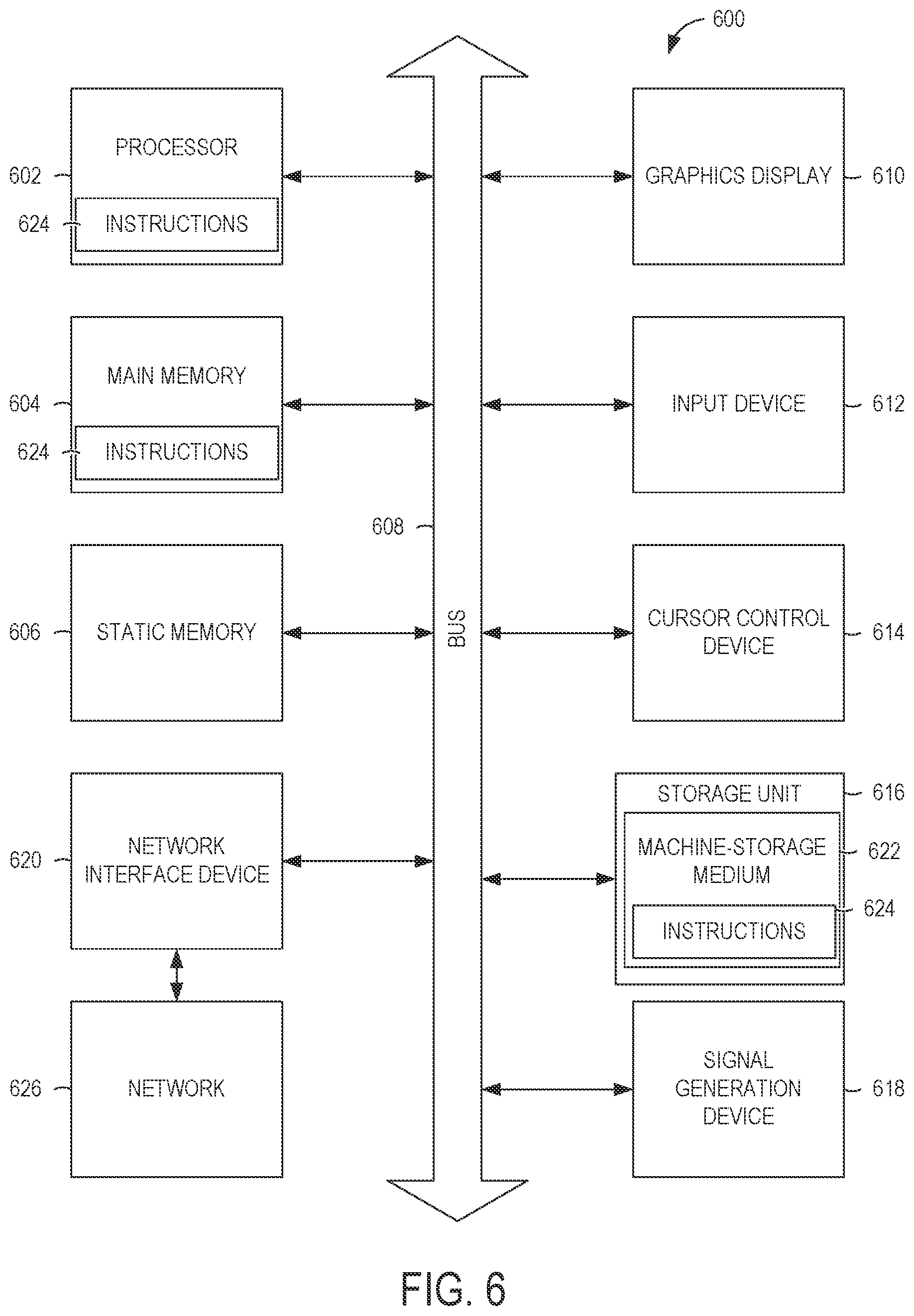 Patent US12315010 Figure 6 – Machine learning-based temporal startup predictive system