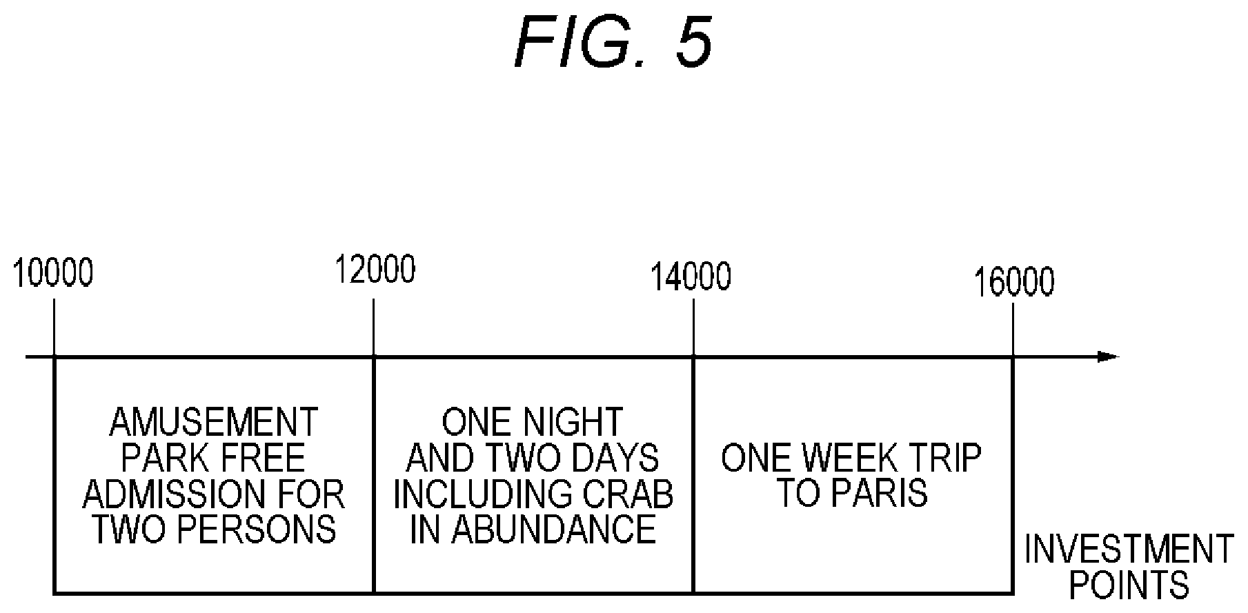 Patent US12315011 Figure 5 – Server
