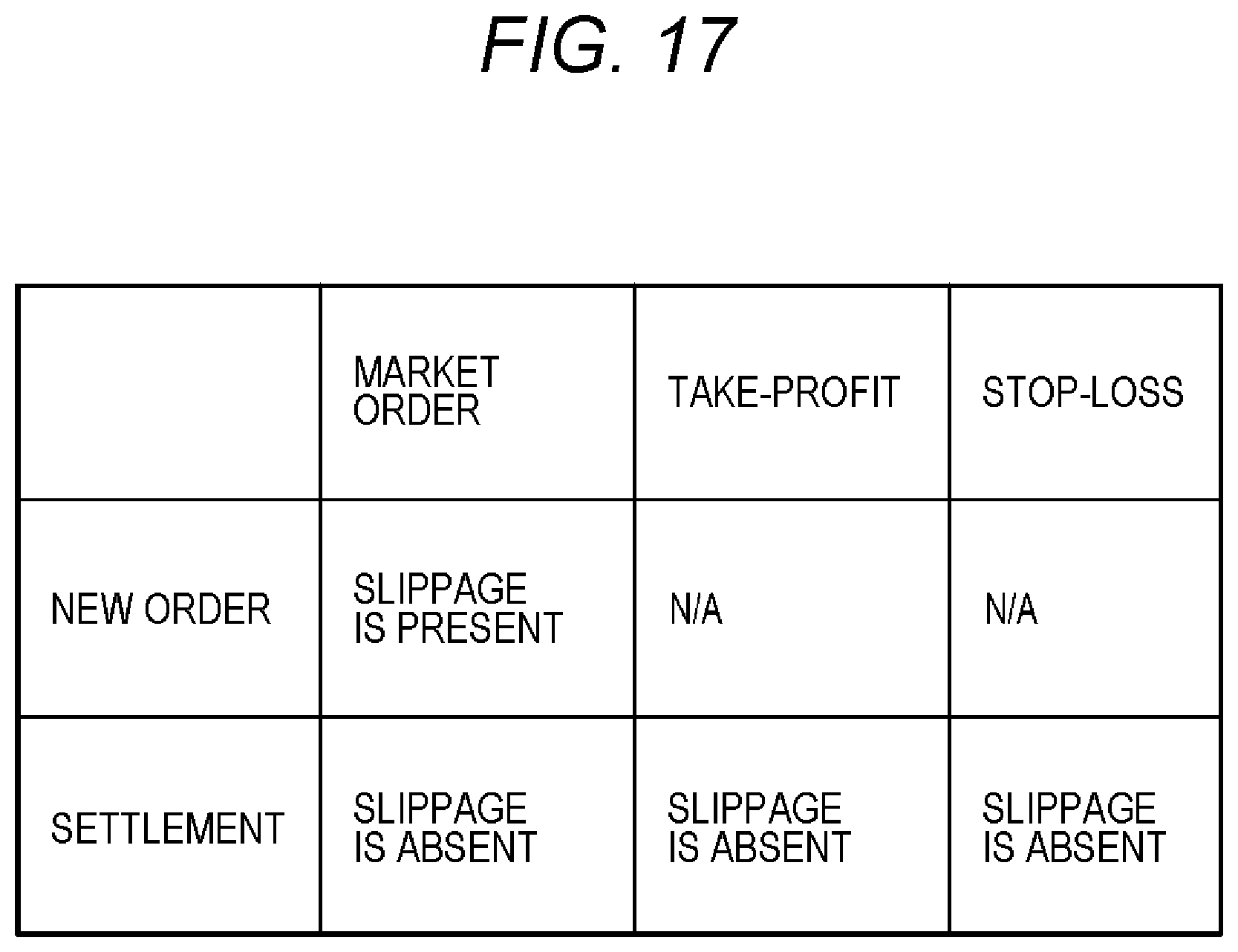 Patent US12315011 Figure 17 – Server