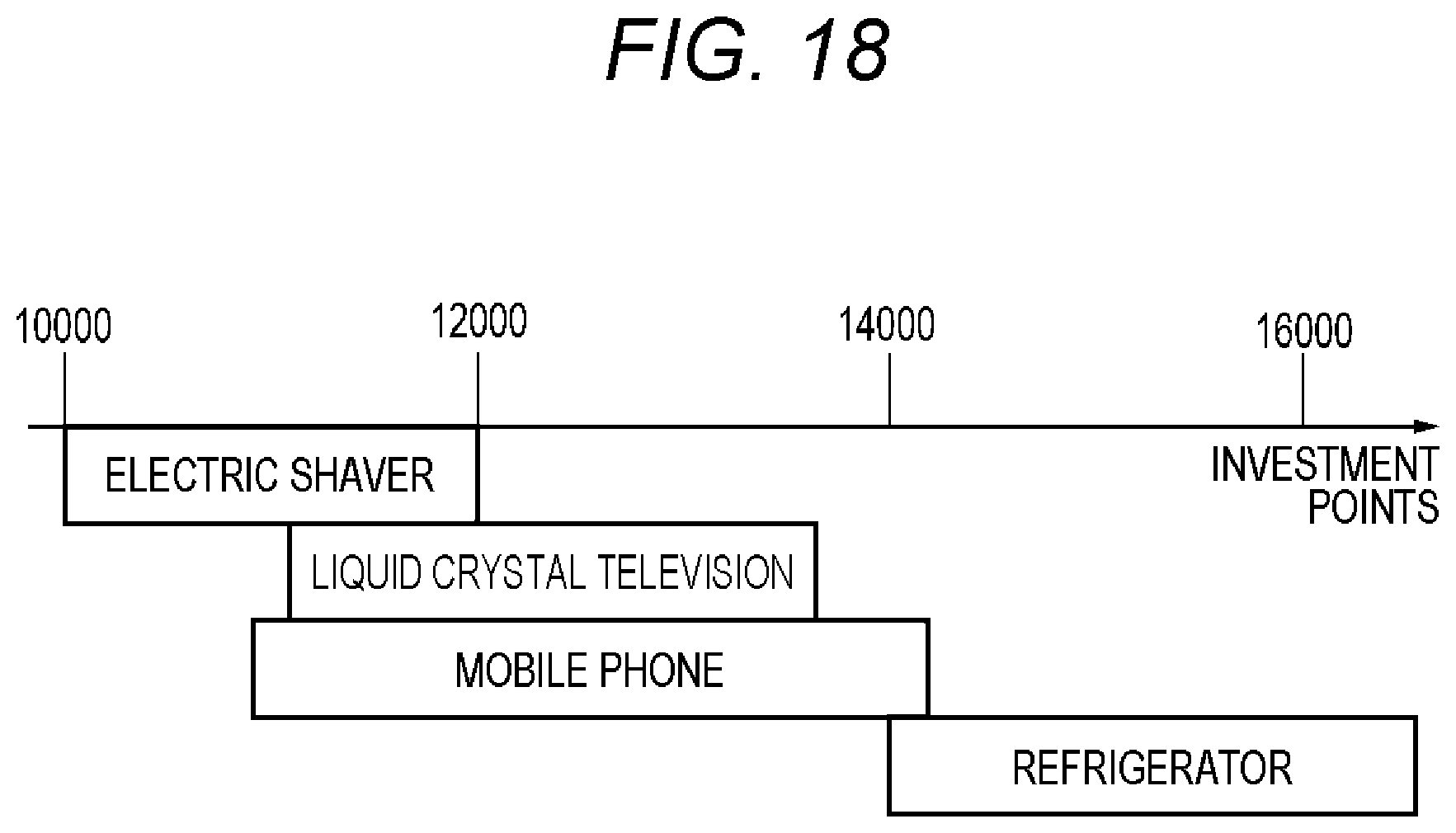 Patent US12315011 Figure 18 – Server