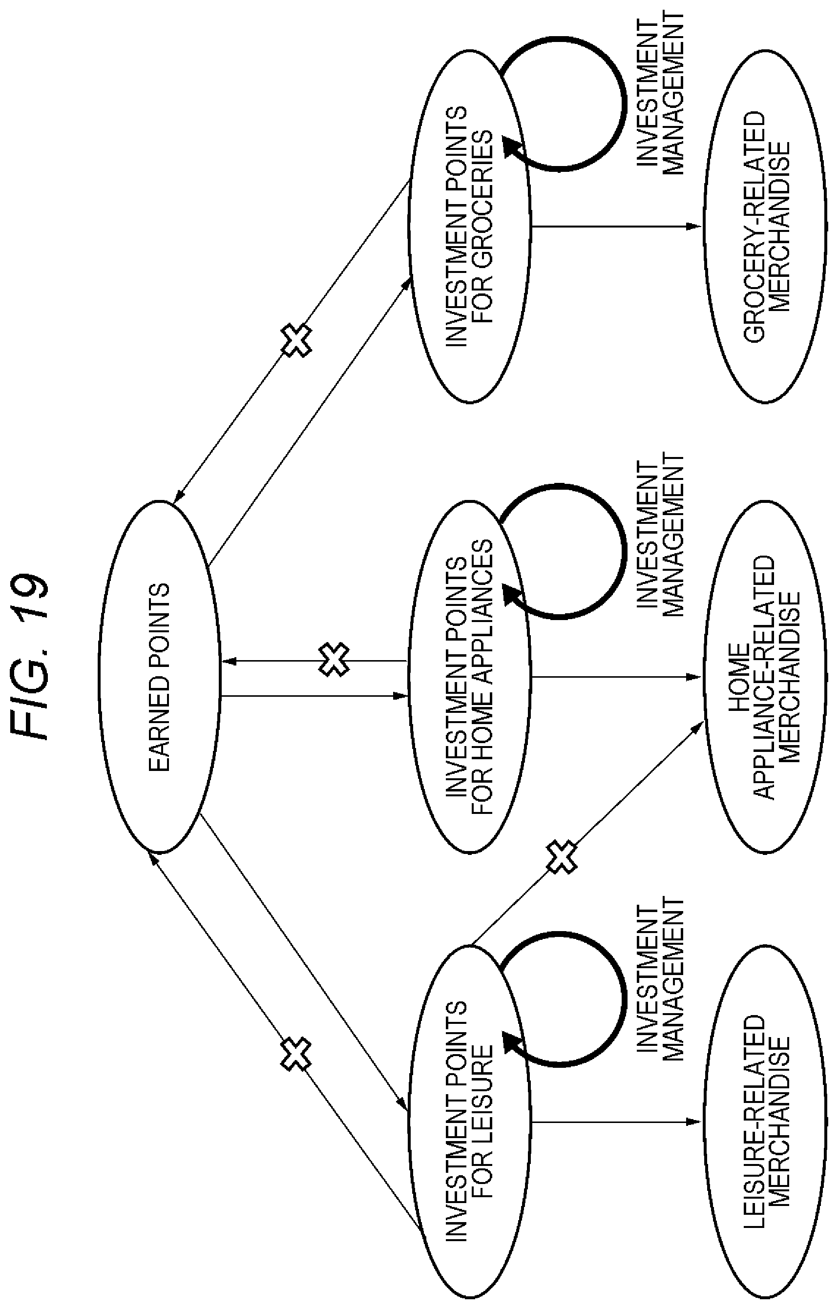 Patent US12315011 Figure 19 – Server