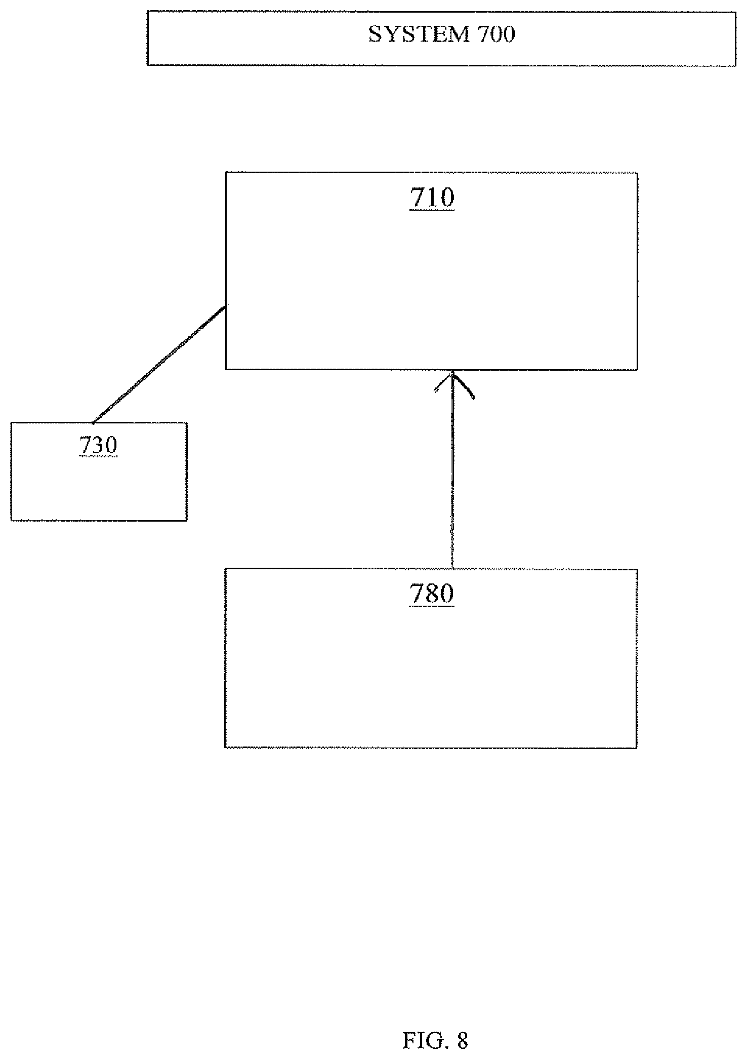 Patent US12315012 Figure 10 – Fresh water price index based on water quality