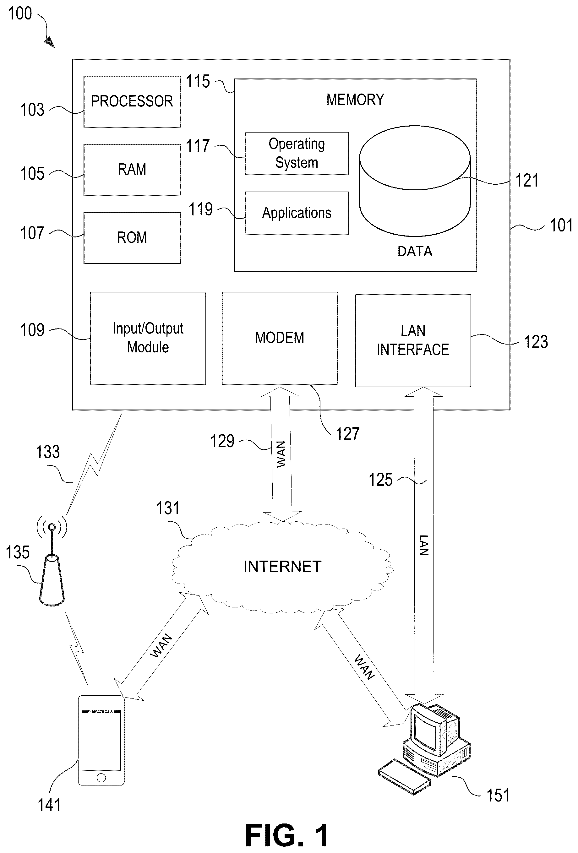 Patent US12315013 Figure 1 – Determining a property of an insurance policy based on the autonomous features of a vehicle