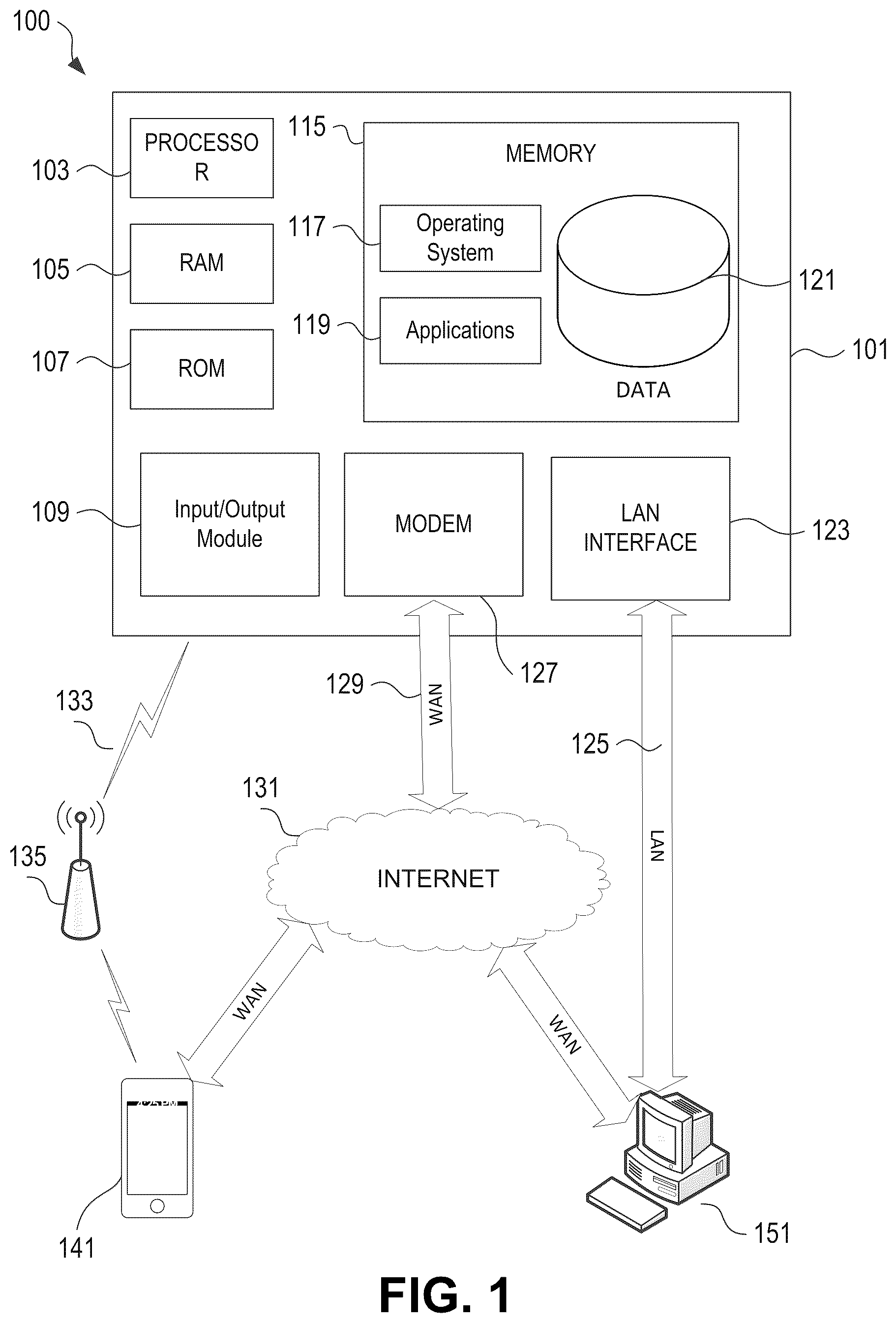 Patent US12315014 — Reward system related to a vehicle-to-vehicle communication system — Figure 1