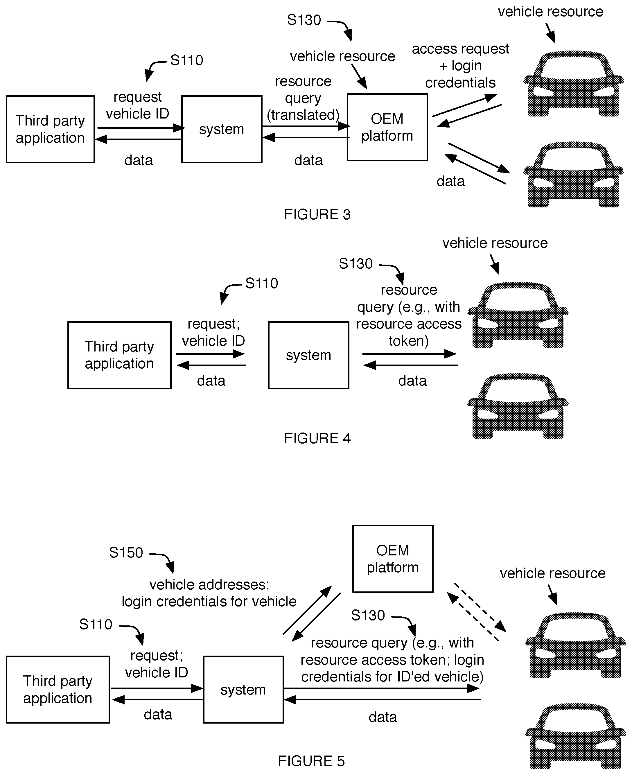 Patent US12315016 Figure 2 – System and method for processing vehicle requests