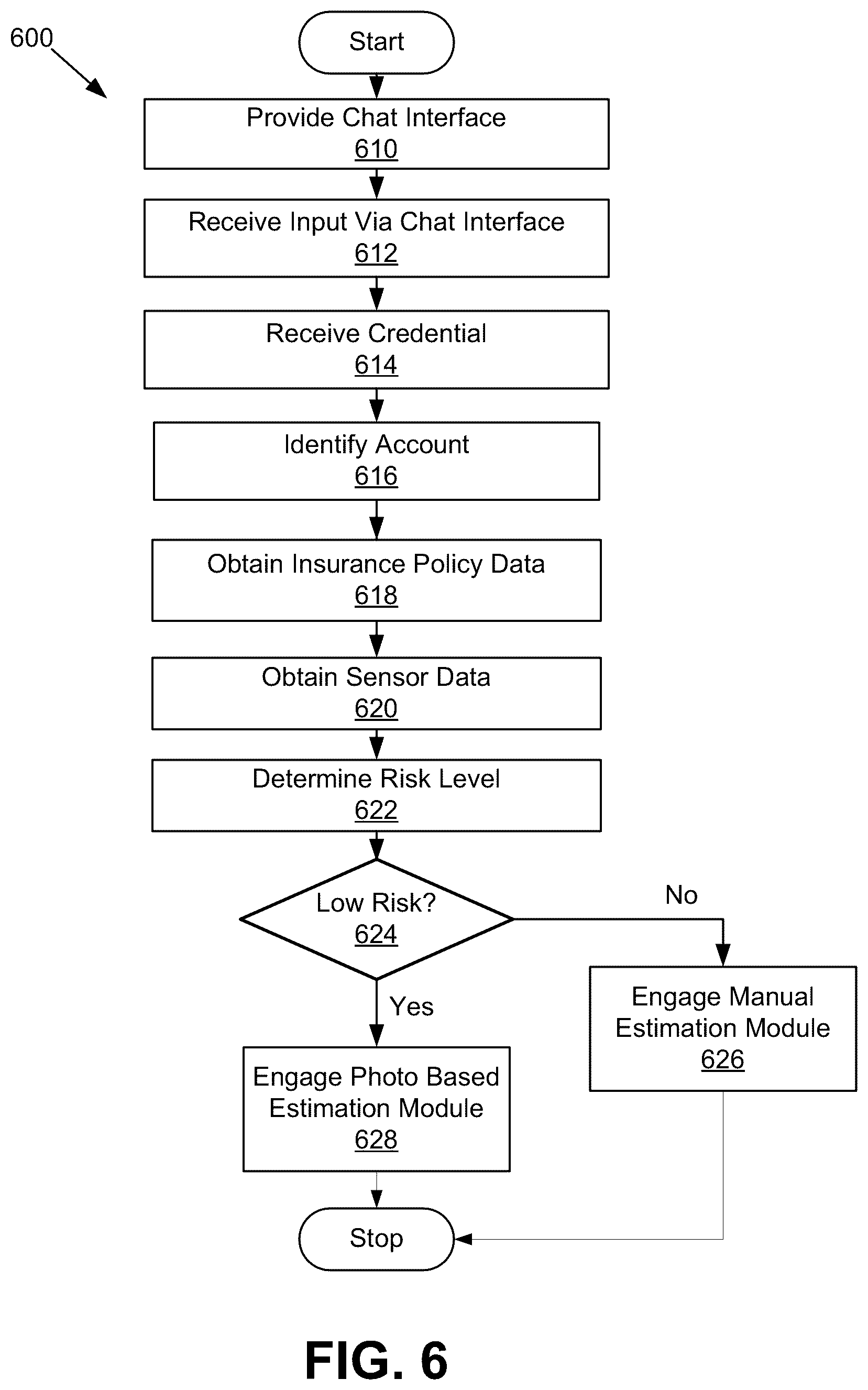 Patent US12315017 Figure 5 – System and method for enabling capture of an image of a vehicle