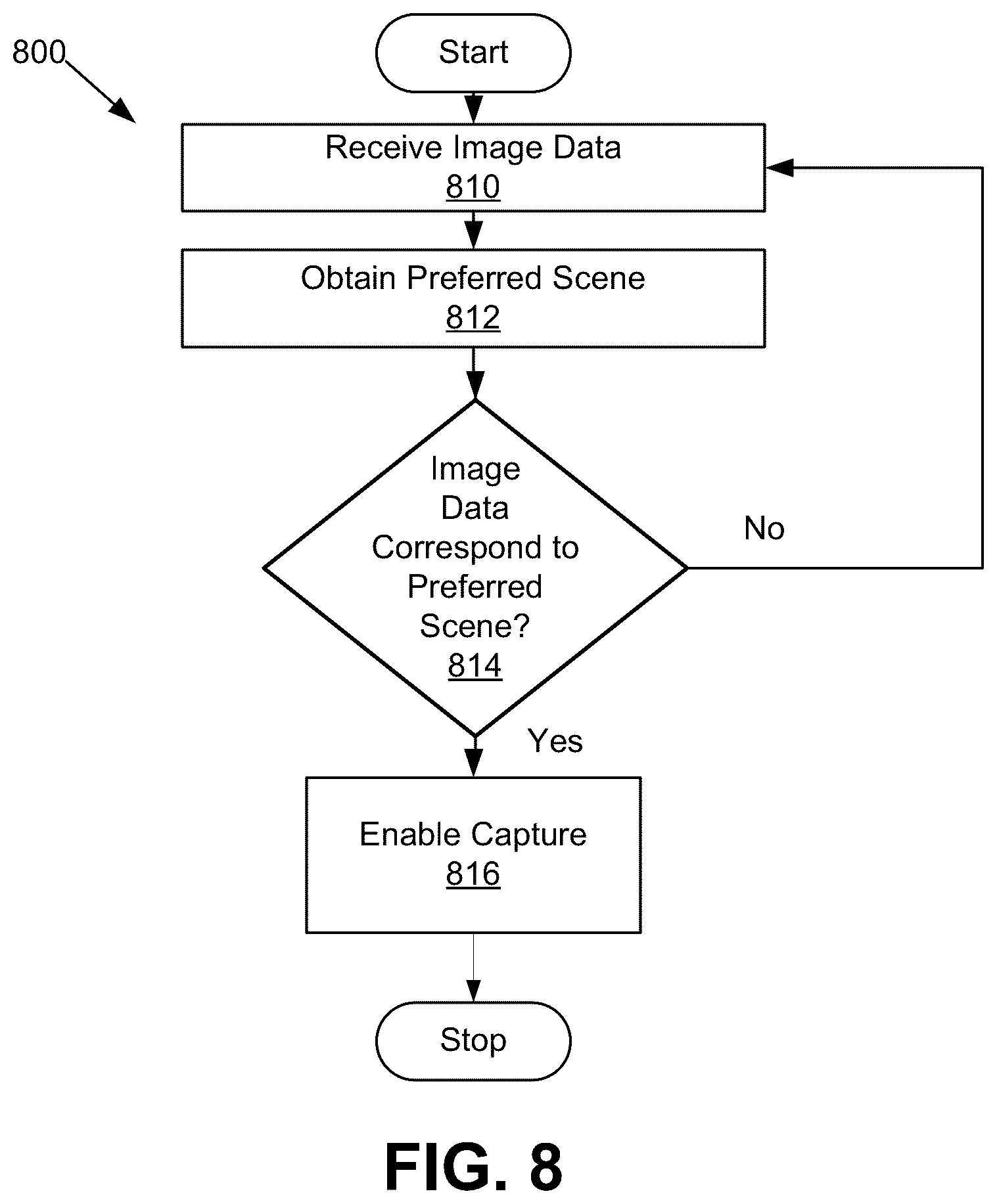 Patent US12315017 Figure 7 – System and method for enabling capture of an image of a vehicle