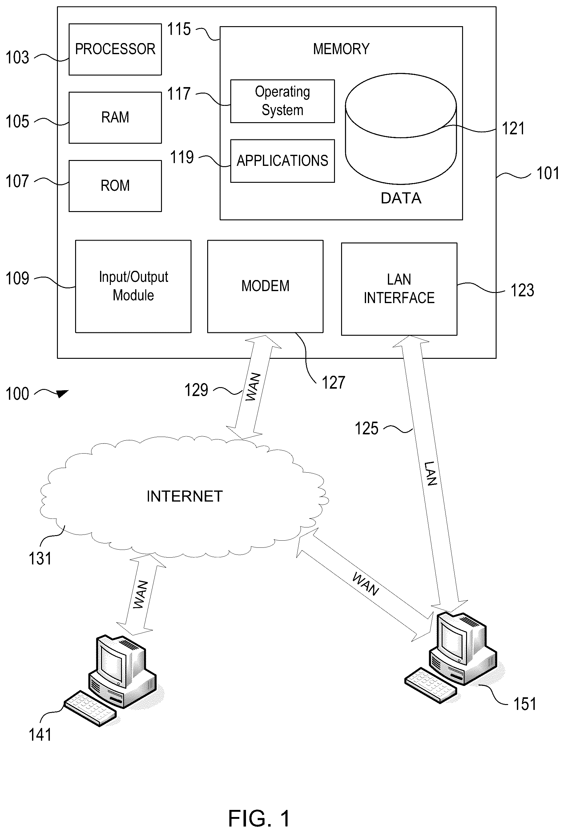 Patent US12315018 Figure 1 – Configuration and transfer of image data using a mobile device