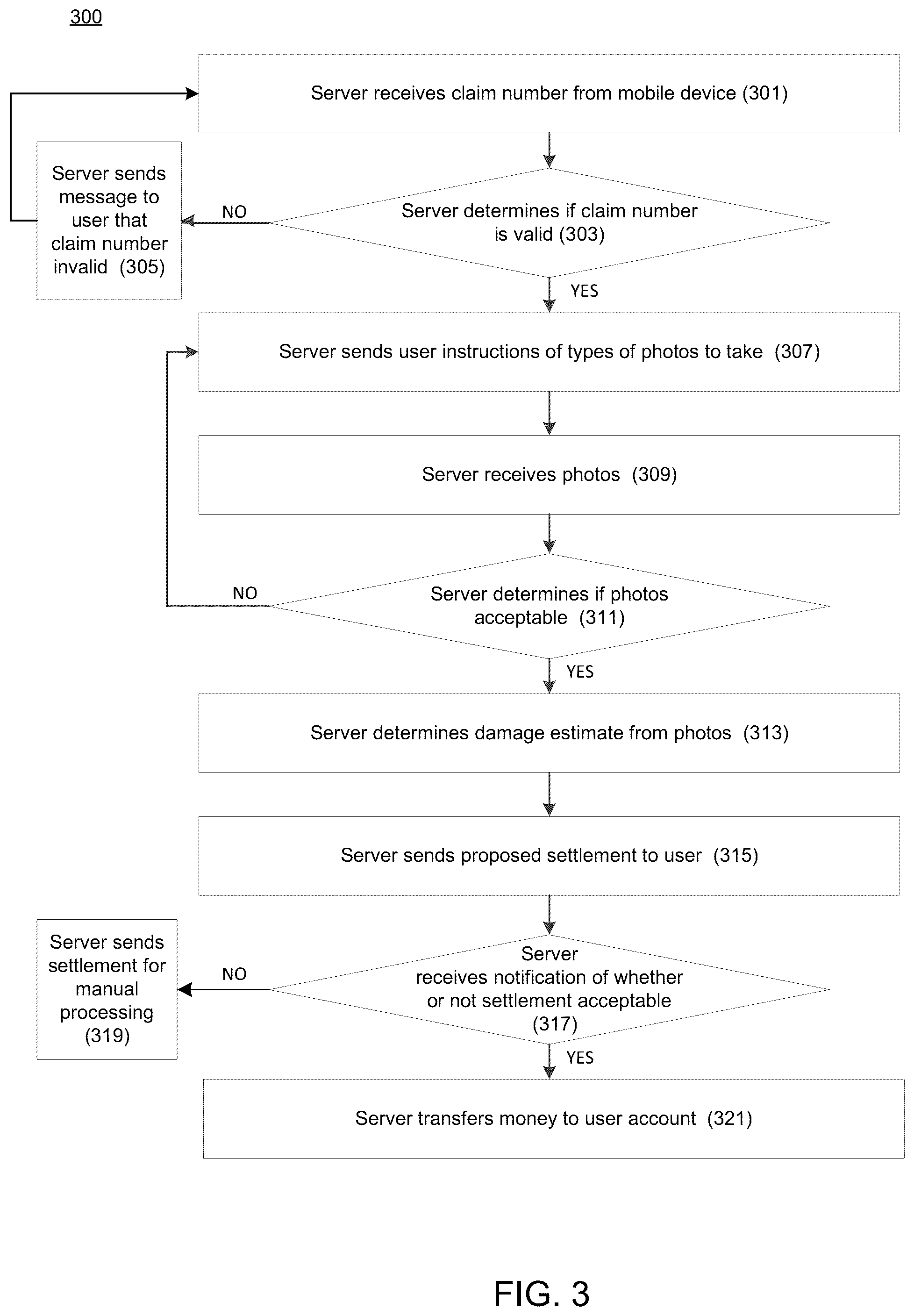 Patent US12315018 Figure 3 – Configuration and transfer of image data using a mobile device