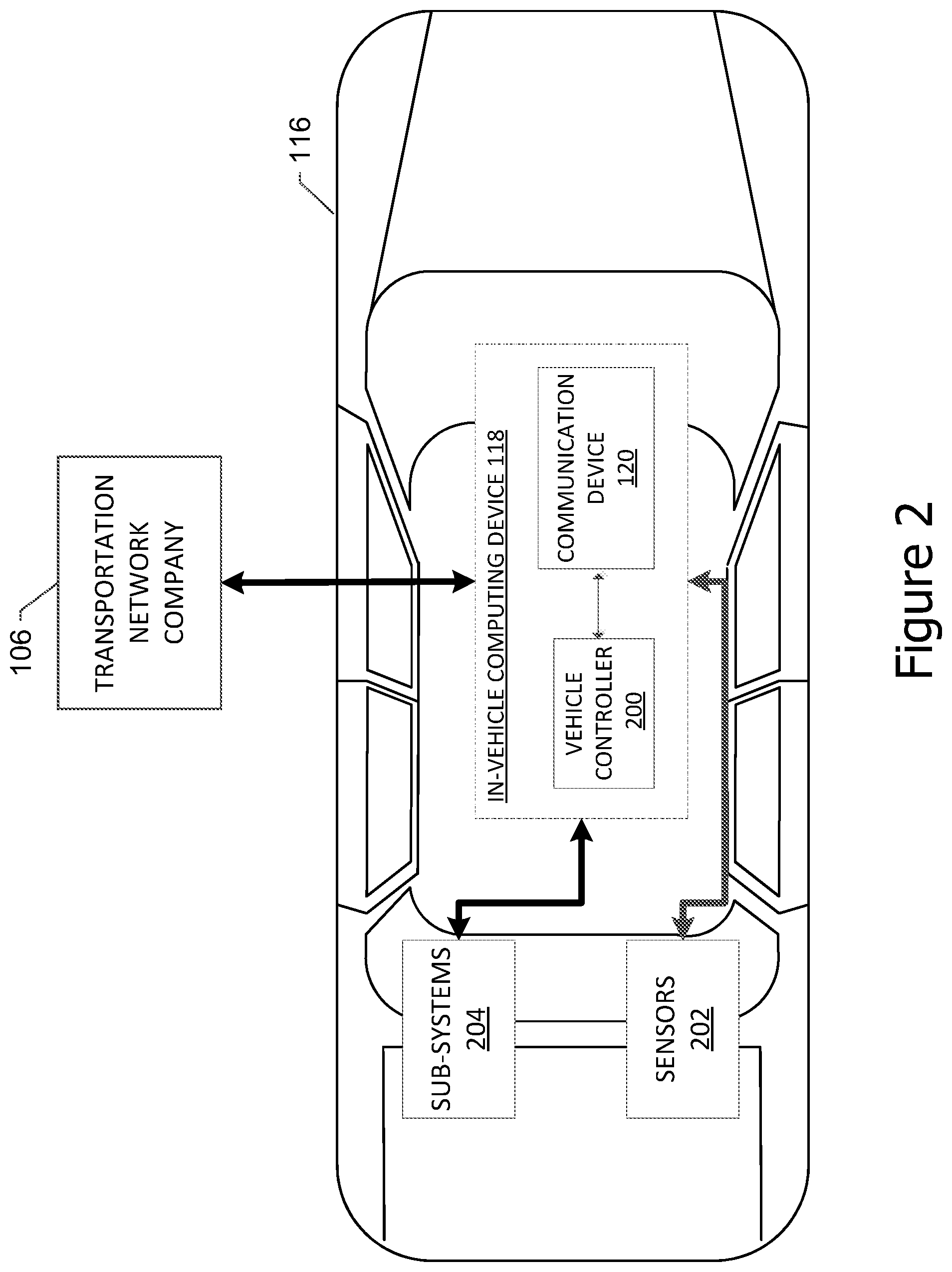 Patent US12315019 Figure 2 – Systems and methods for generating mobility insurance products using ride-sharing telematics data