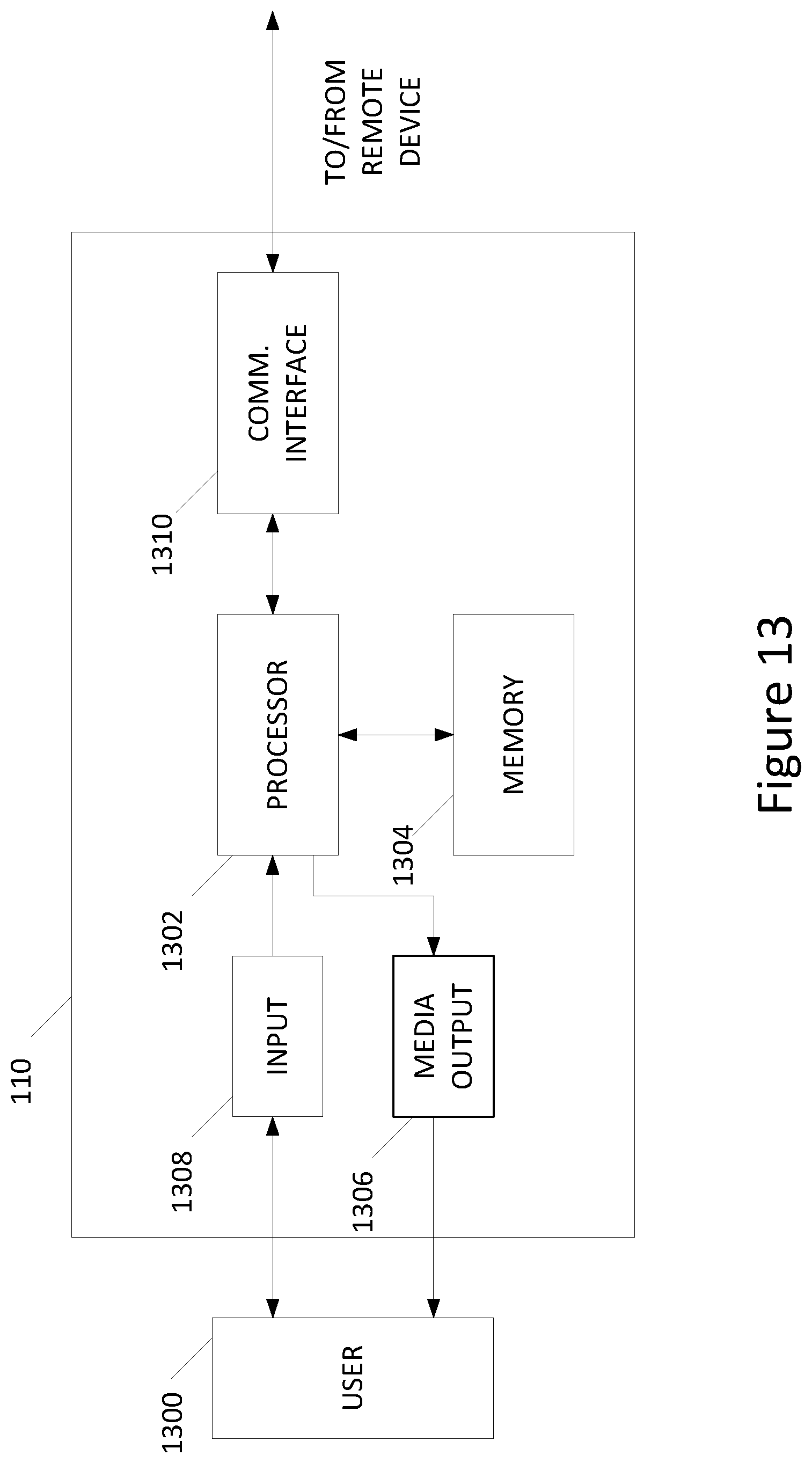 Patent US12315019 Figure 13 – Systems and methods for generating mobility insurance products using ride-sharing telematics data
