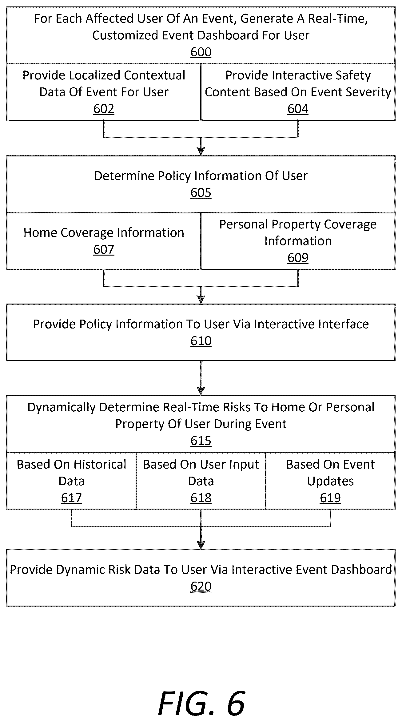 Patent US12315020 Figure 7 – Corroborative claim view interface