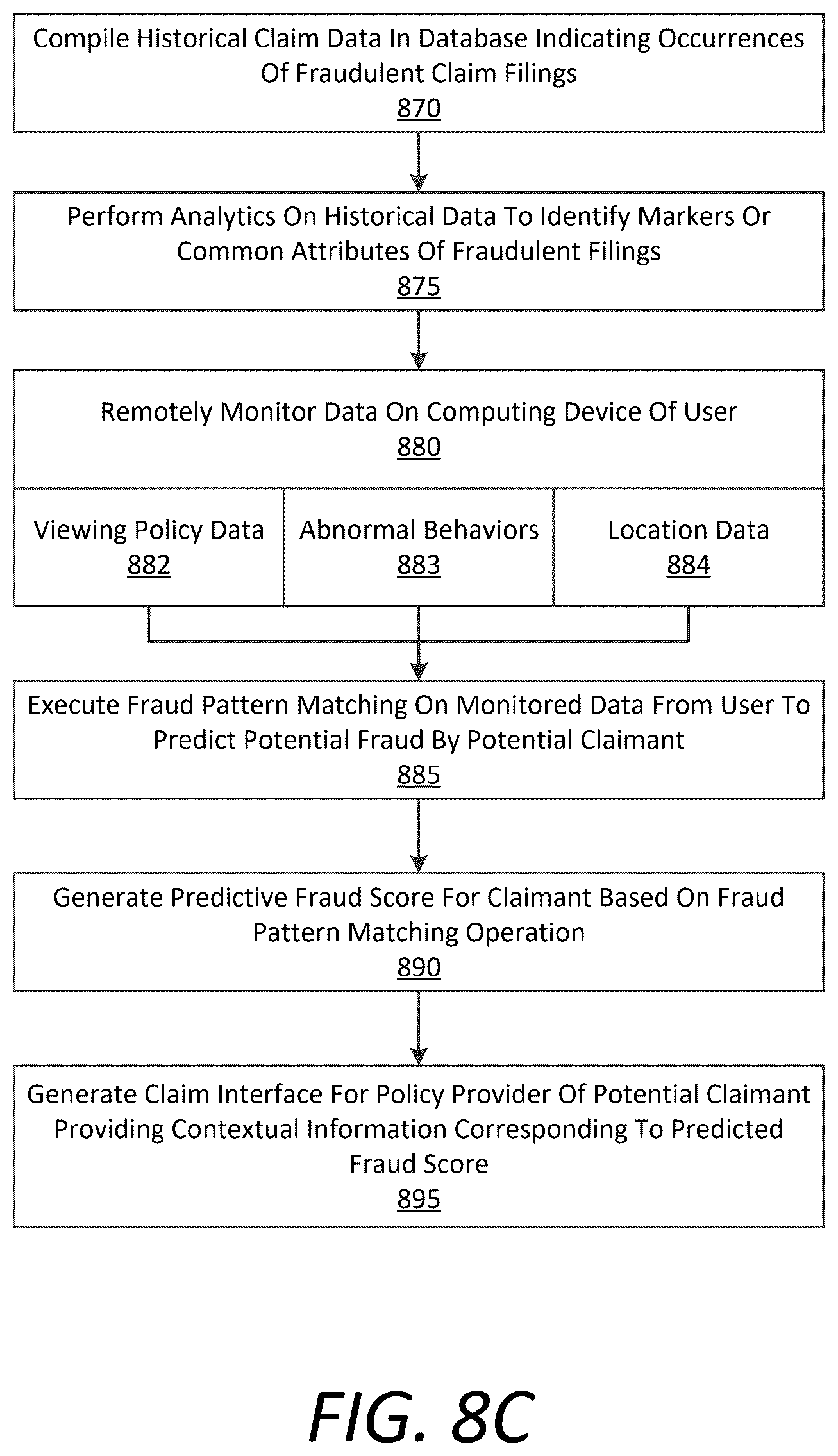 Patent US12315020 Figure 11 – Corroborative claim view interface