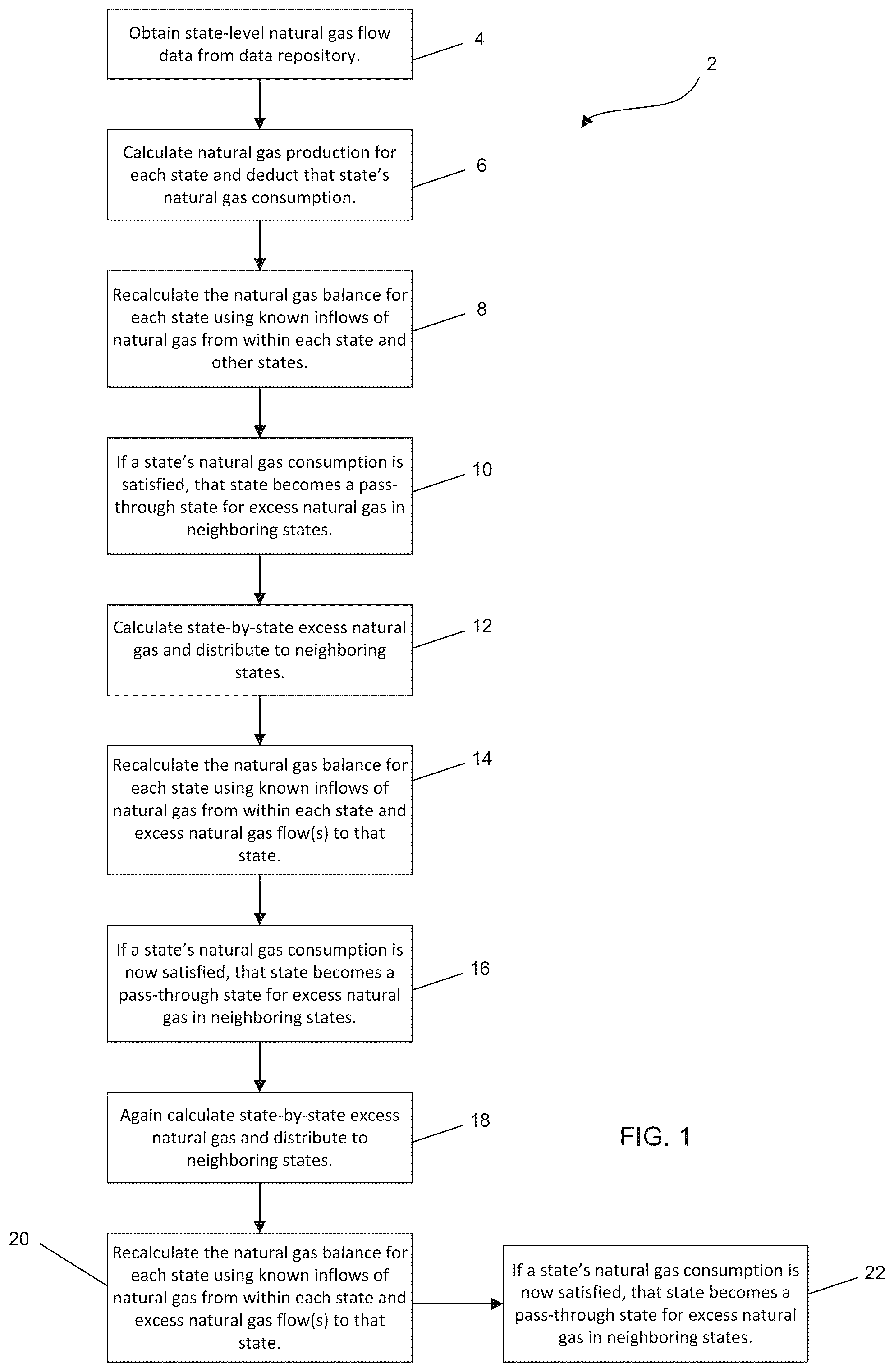 Patent US12315021 Figure 1 – Systems and methods for supply chain data processing and flow modeling