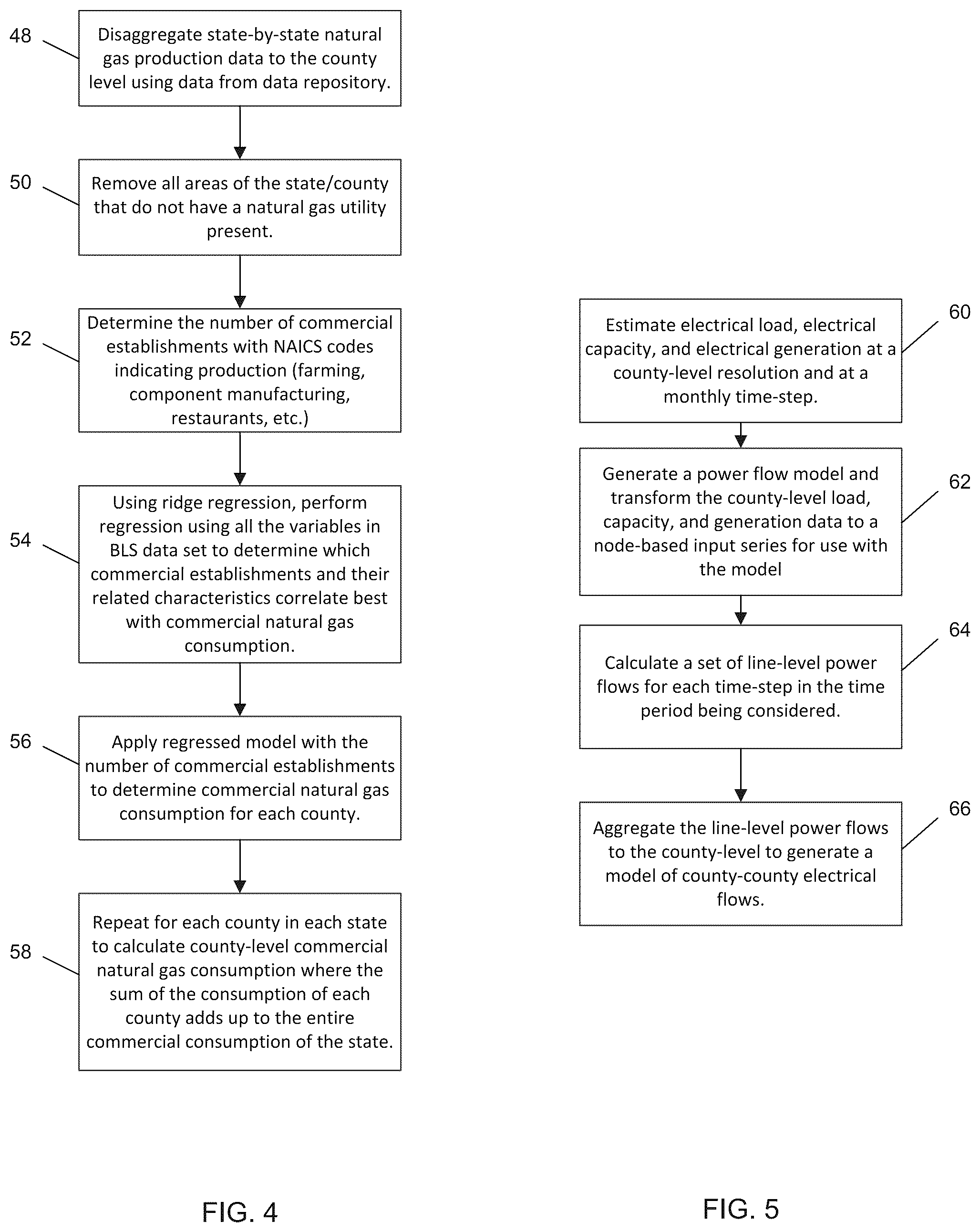 Patent US12315021 Figure 3 – Systems and methods for supply chain data processing and flow modeling