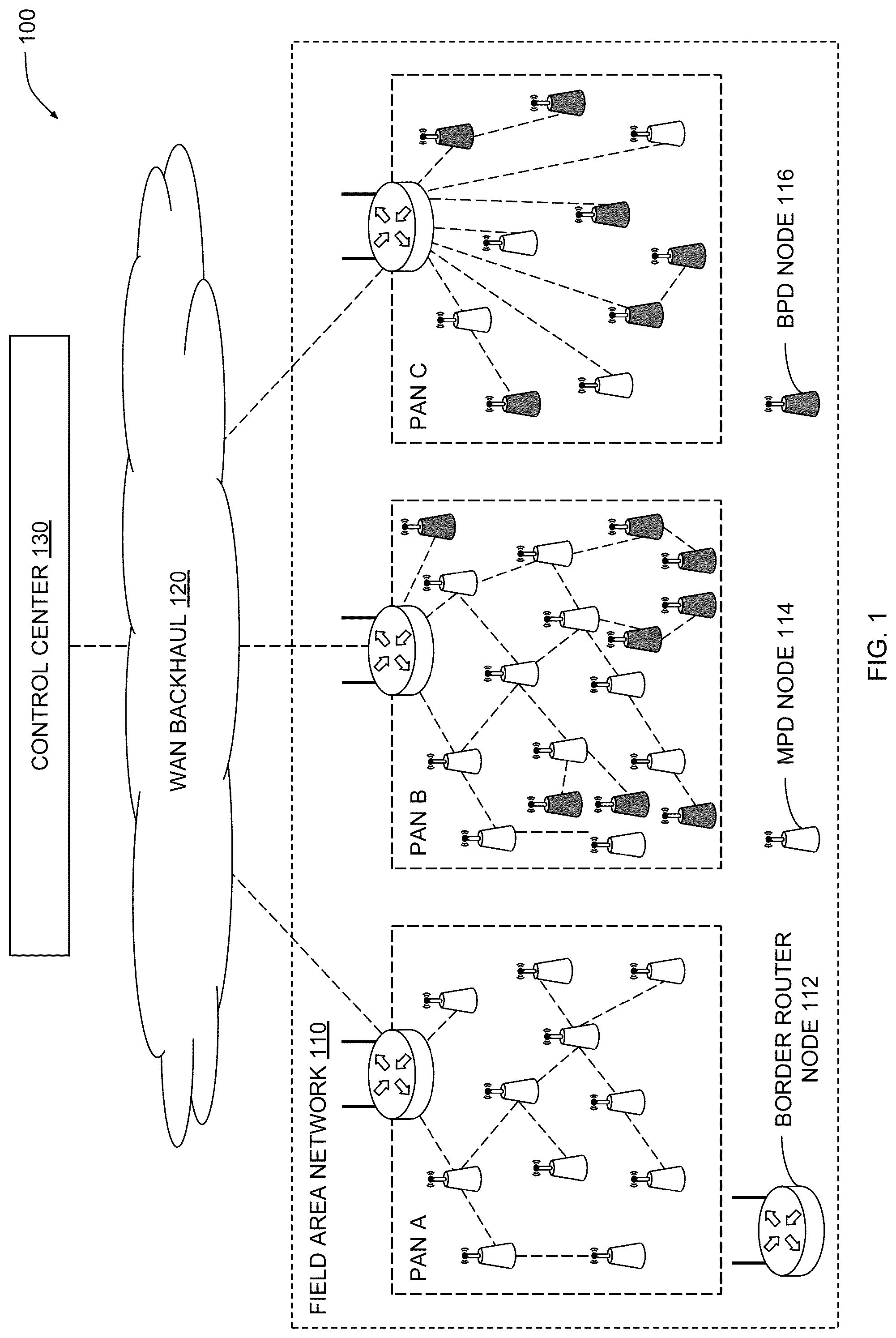 Patent US12315022 Figure 1 – Real-time validation of distributed energy resource device commitments