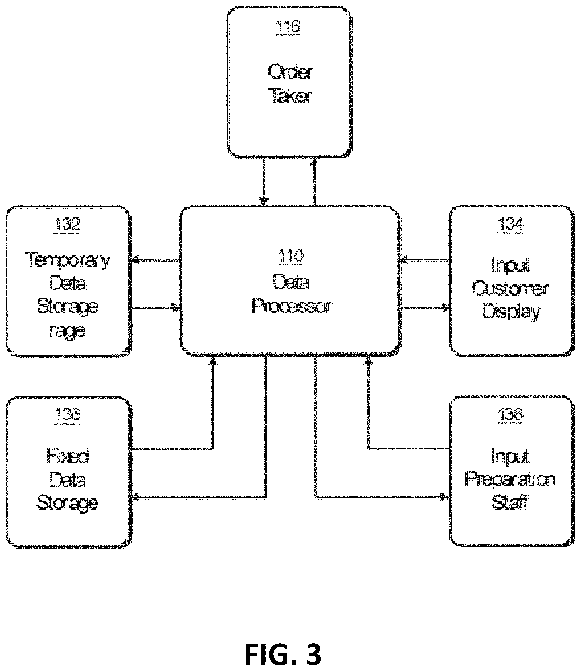 Patent US12315023 Figure 6 – Systems and methods for coordinating ordering between mobile devices