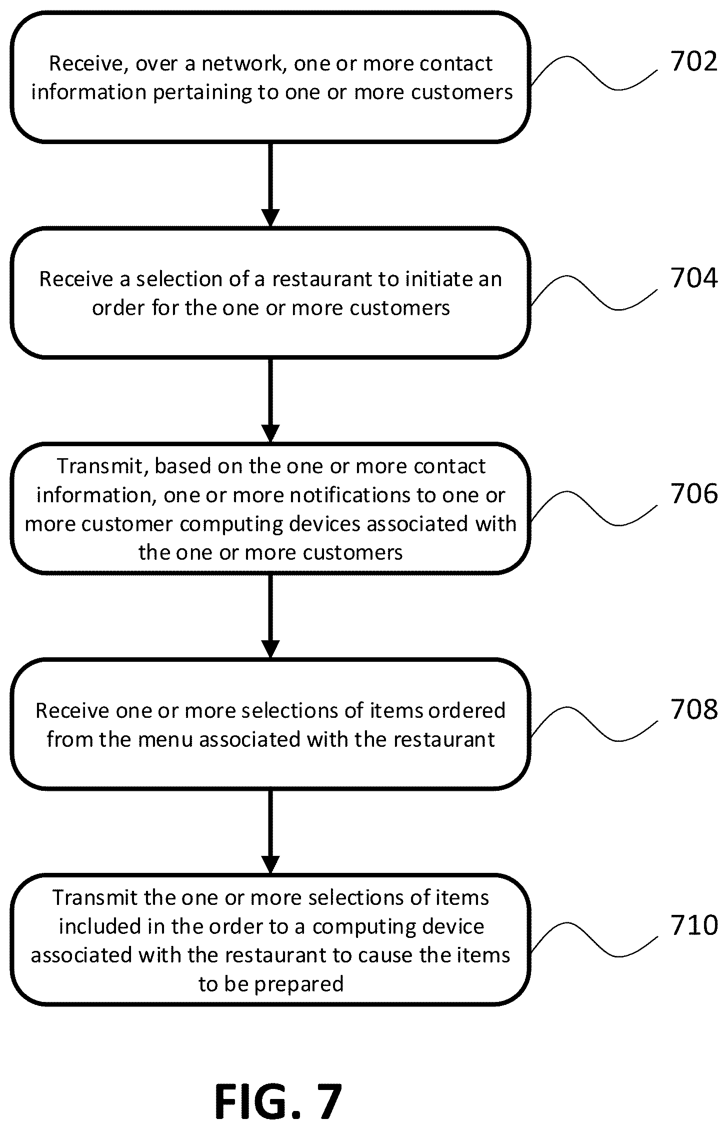 Patent US12315023 Figure 10 – Systems and methods for coordinating ordering between mobile devices