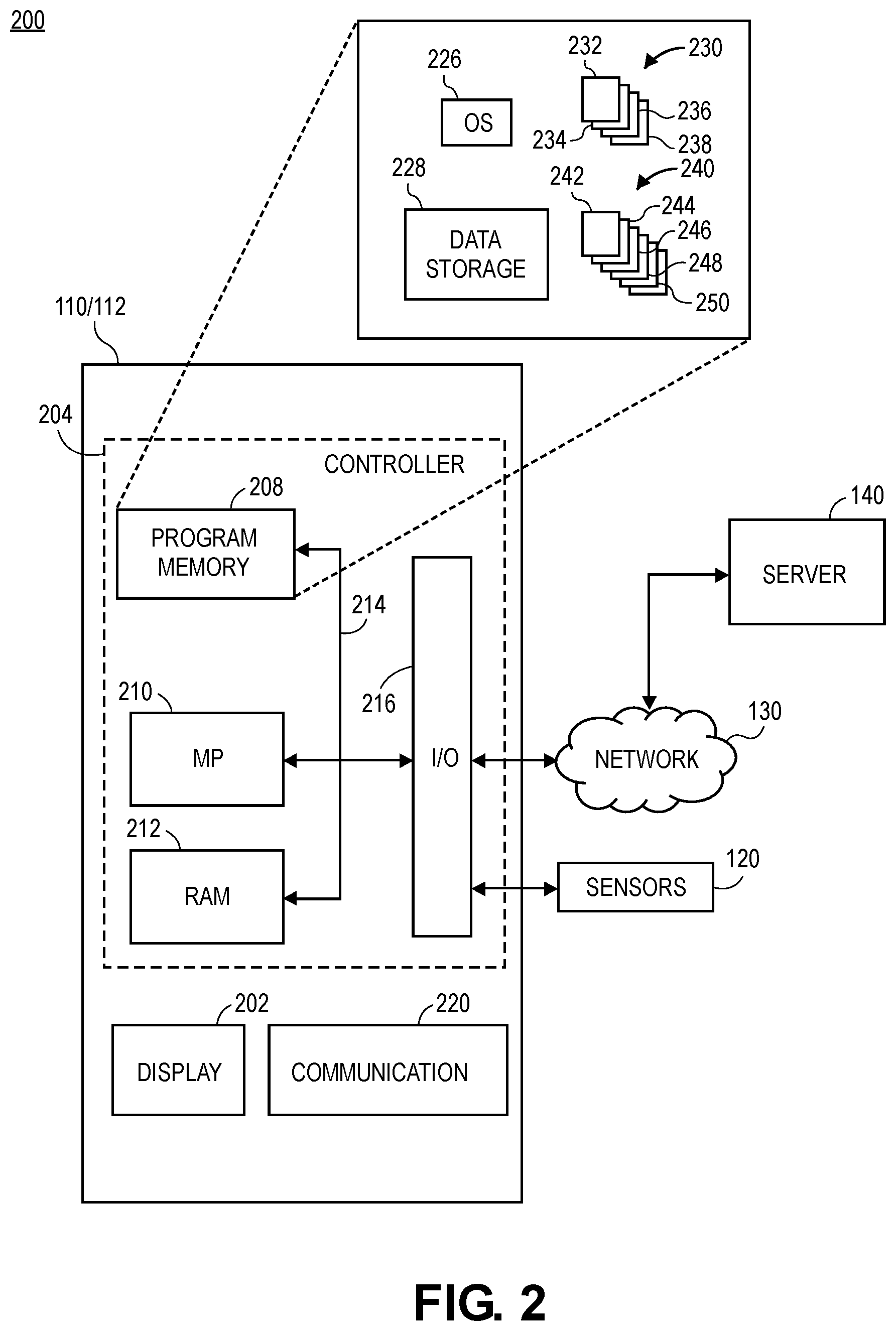 Patent US12315024 Figure 2 – Systems and methods for generating a home score for a user