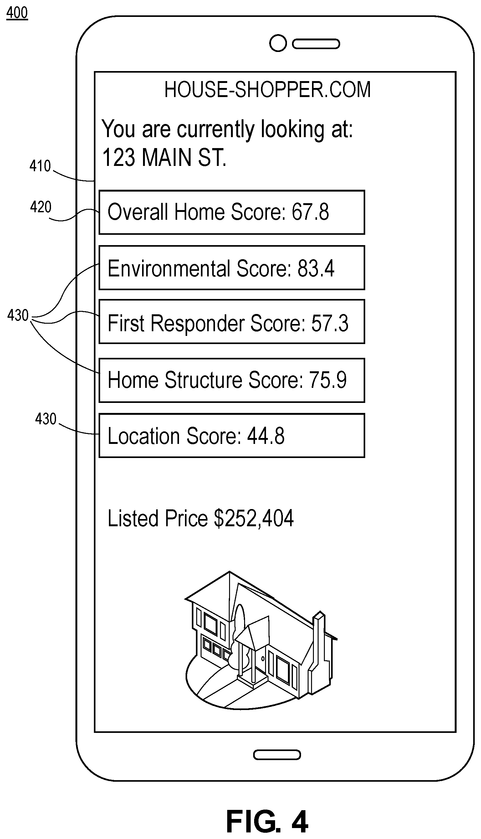 Patent US12315024 Figure 4 – Systems and methods for generating a home score for a user