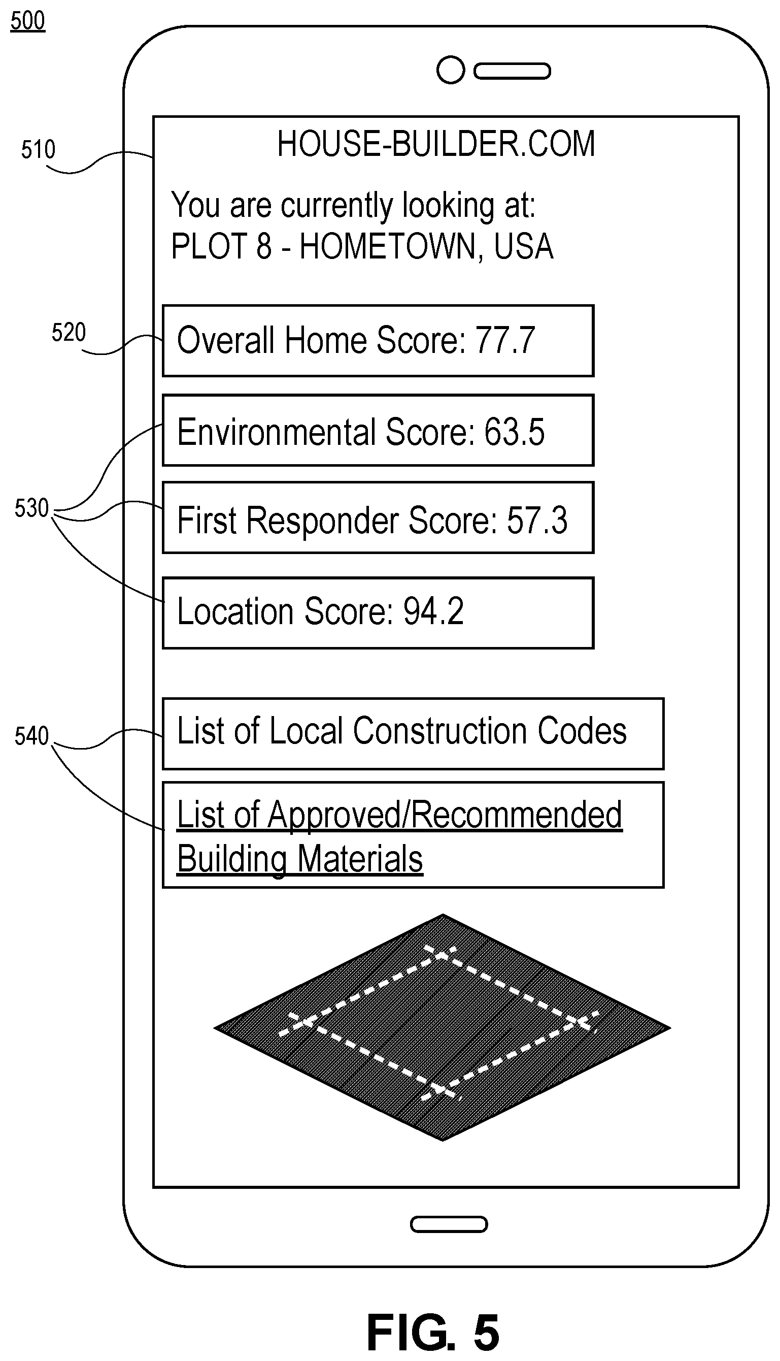 Patent US12315024 Figure 5 – Systems and methods for generating a home score for a user